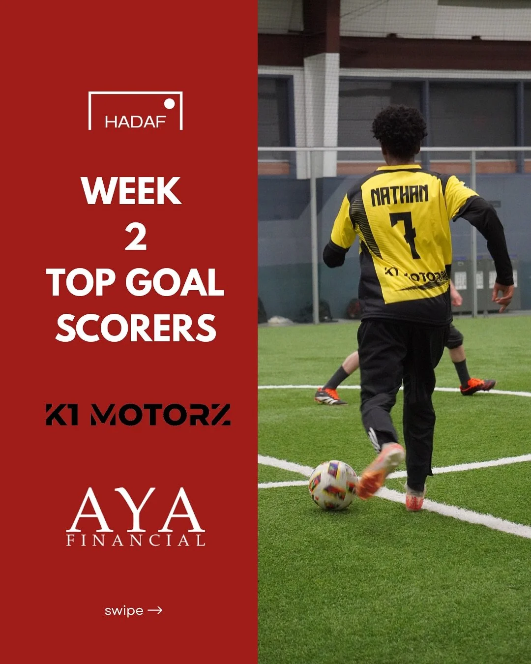 Week 2 Top Goal Scorers 🔝🔝