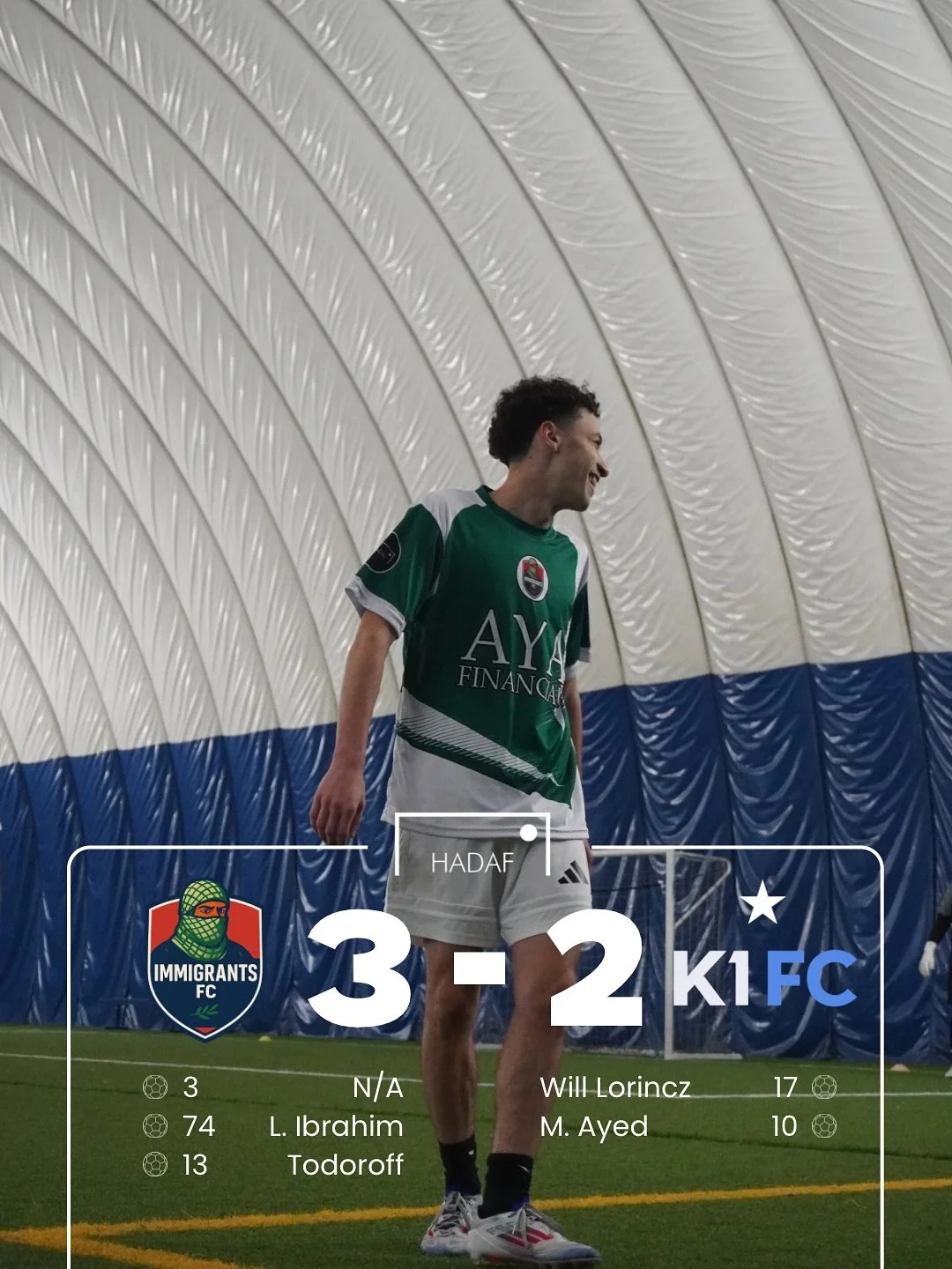 Week 3 results 🤩 only @threestar__fc remain undefeated!