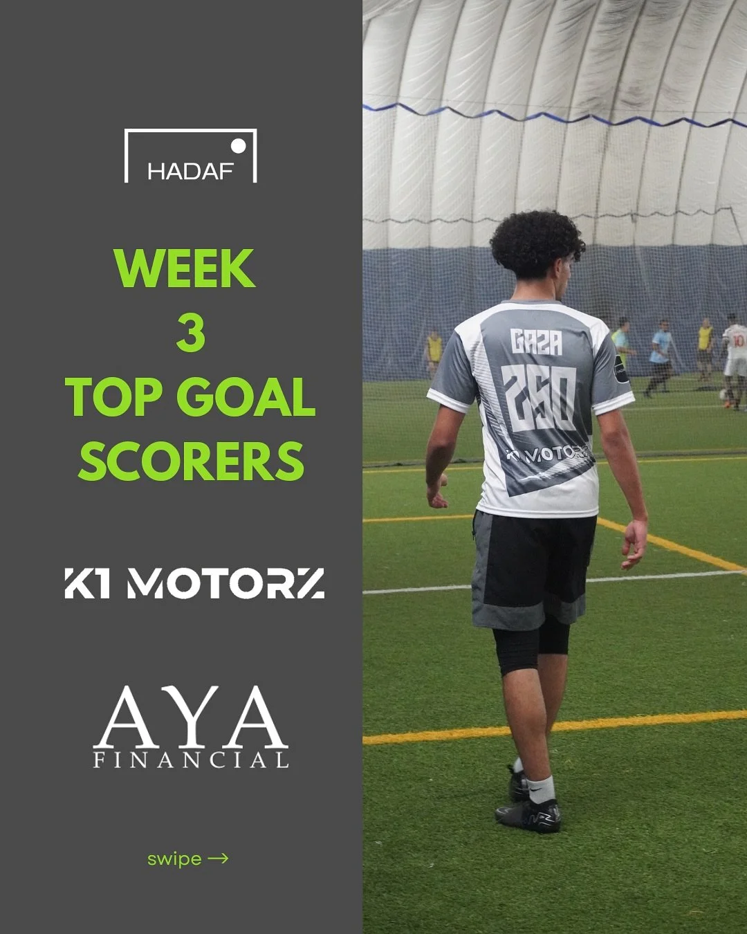 Week 3 top goal scorers 🔝 Race for the golden boot is on!!