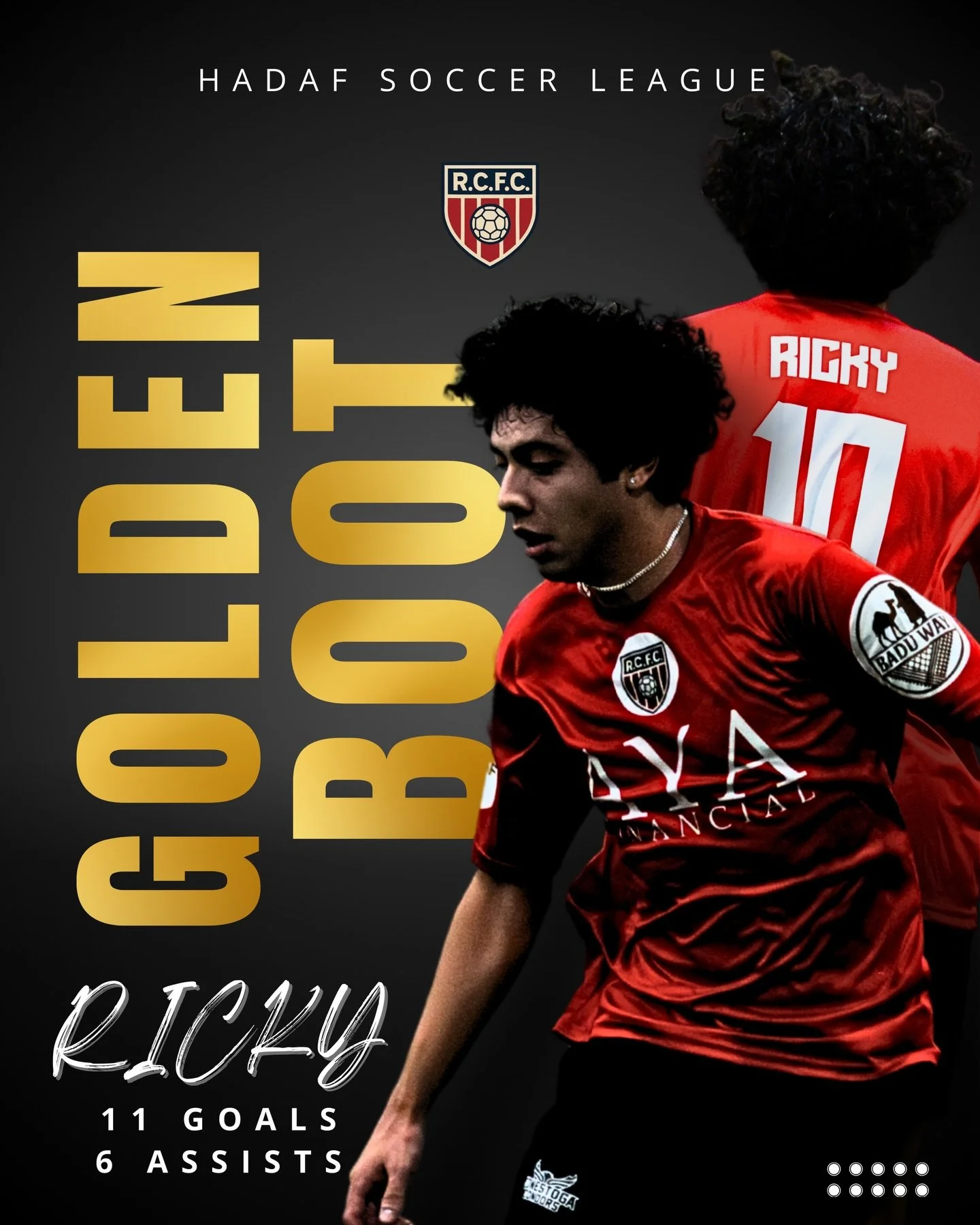 Our Cambridge Division 1 Golden Boot and Golden Glove winners 🔥

@a.ricardo11 - 11 G, 6 A
@malachi.dompreh - 13 goals conceded 

7 weeks!