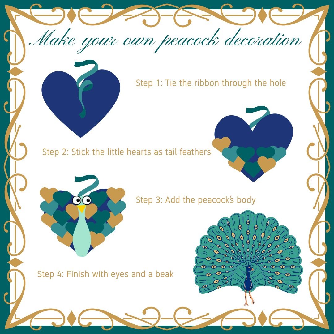 Make your own Peacock decoration.jpg