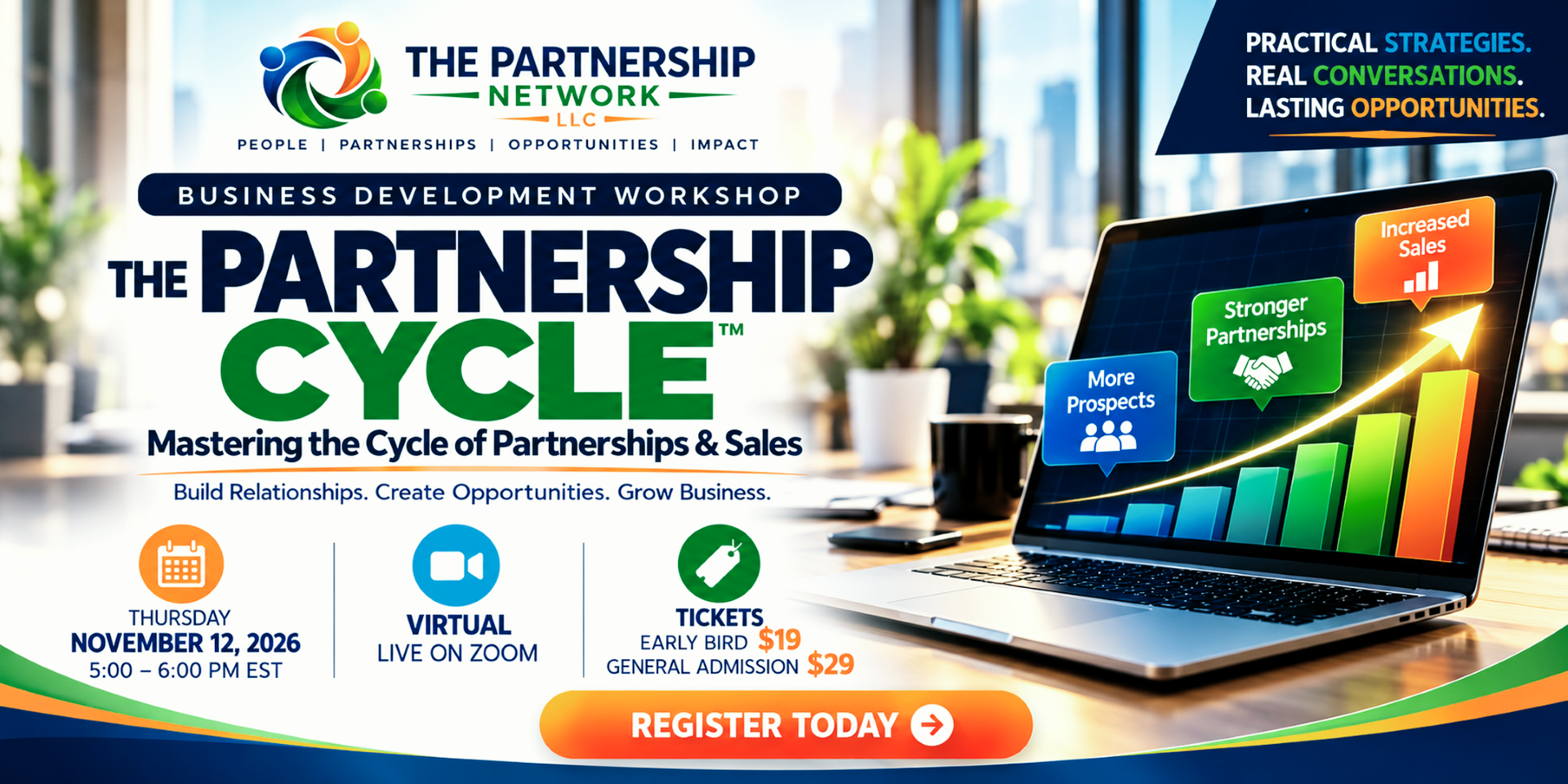 The Partnership Cycle: Mastering the Cycle of Partnerships & Sales