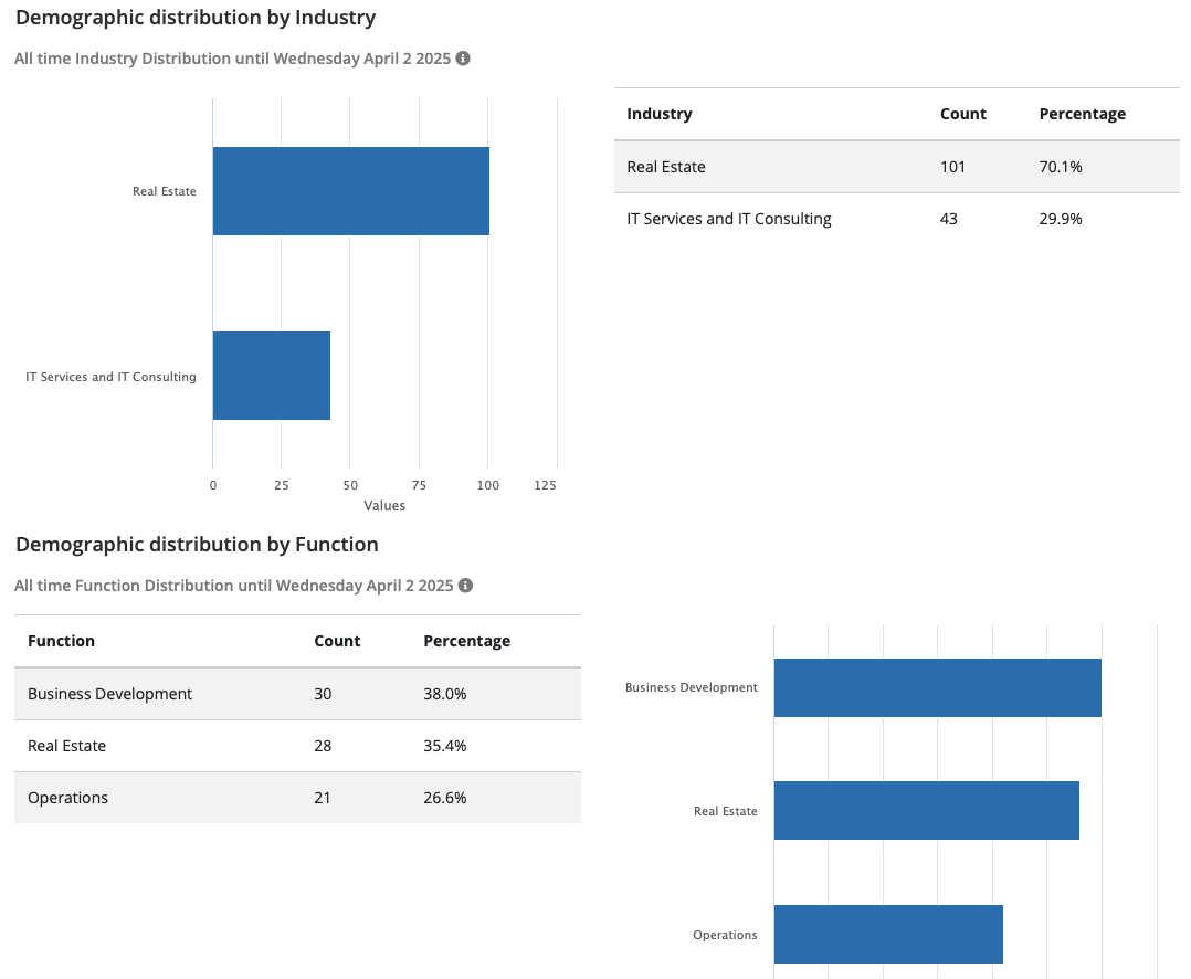 Screenshot 2025-04-02 at 7.07.23 AM.png