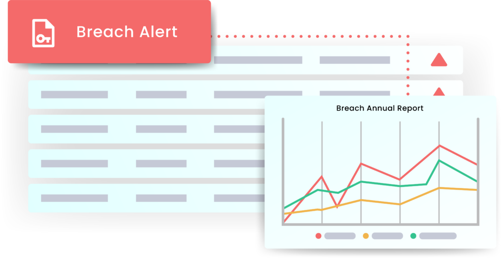 Data breach alert notice with an annual report graph overlay.