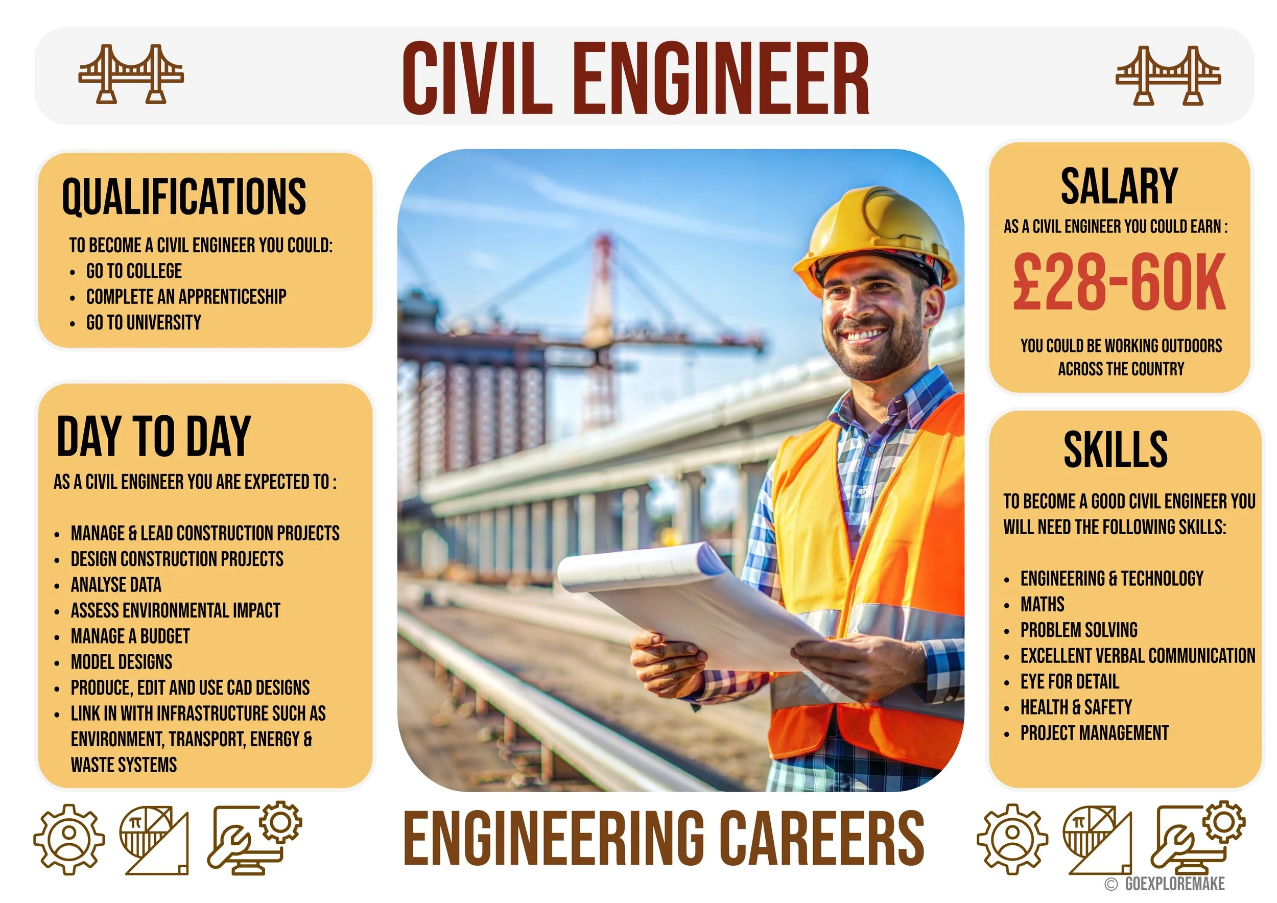 Engineering Career Displays-1.jpeg