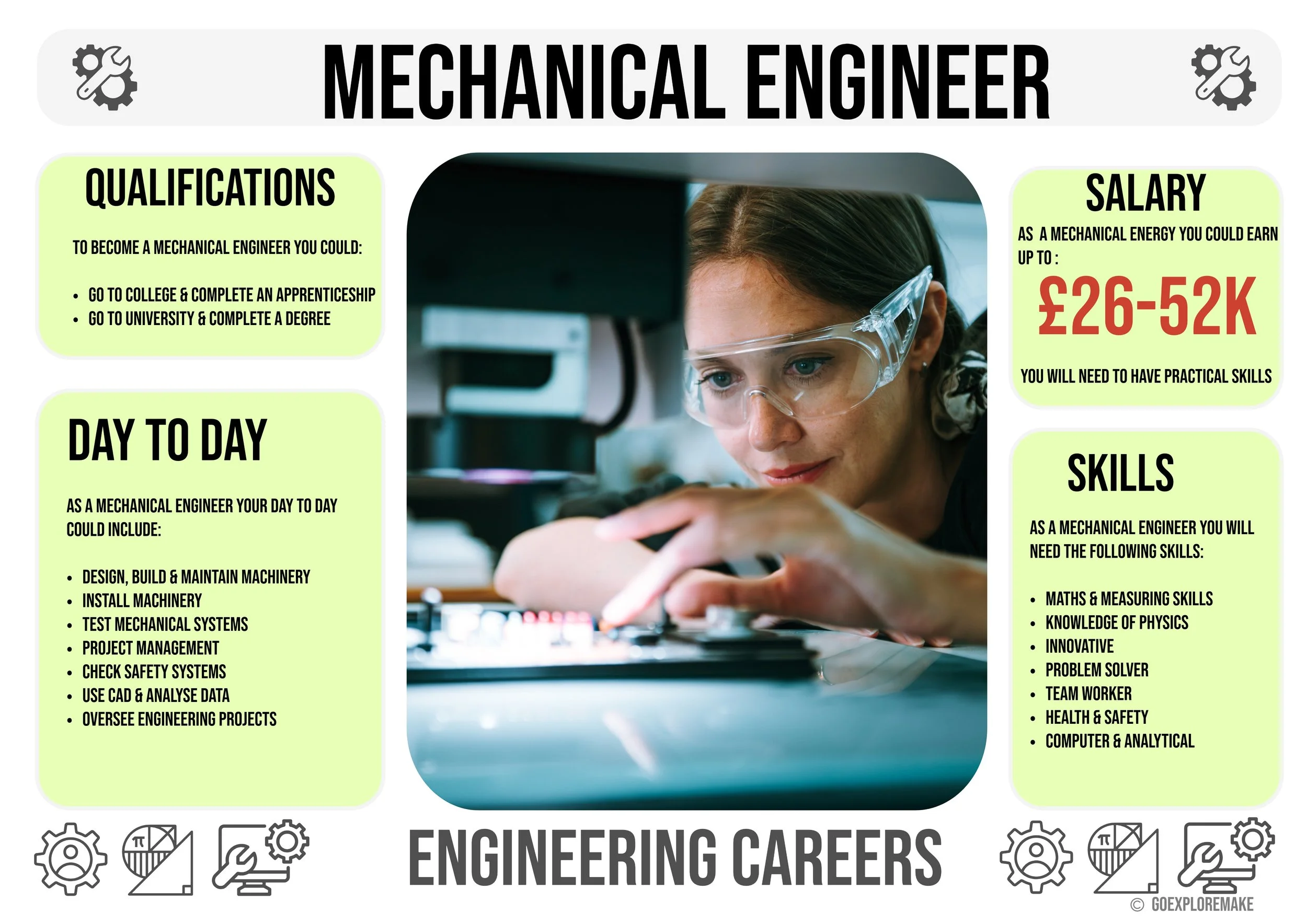 Engineering Career Displays-2.jpeg