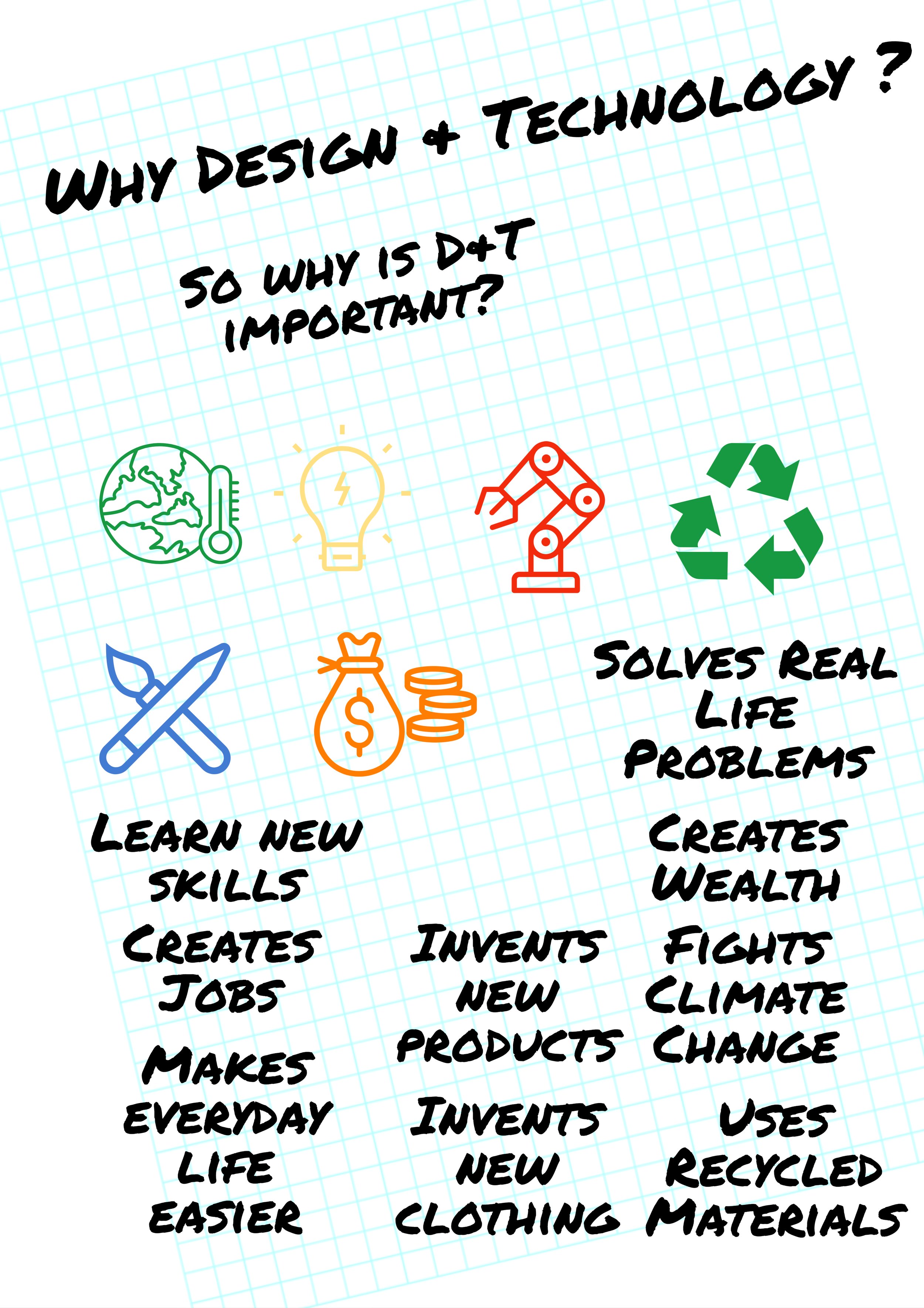 So What is D&T-11.jpg