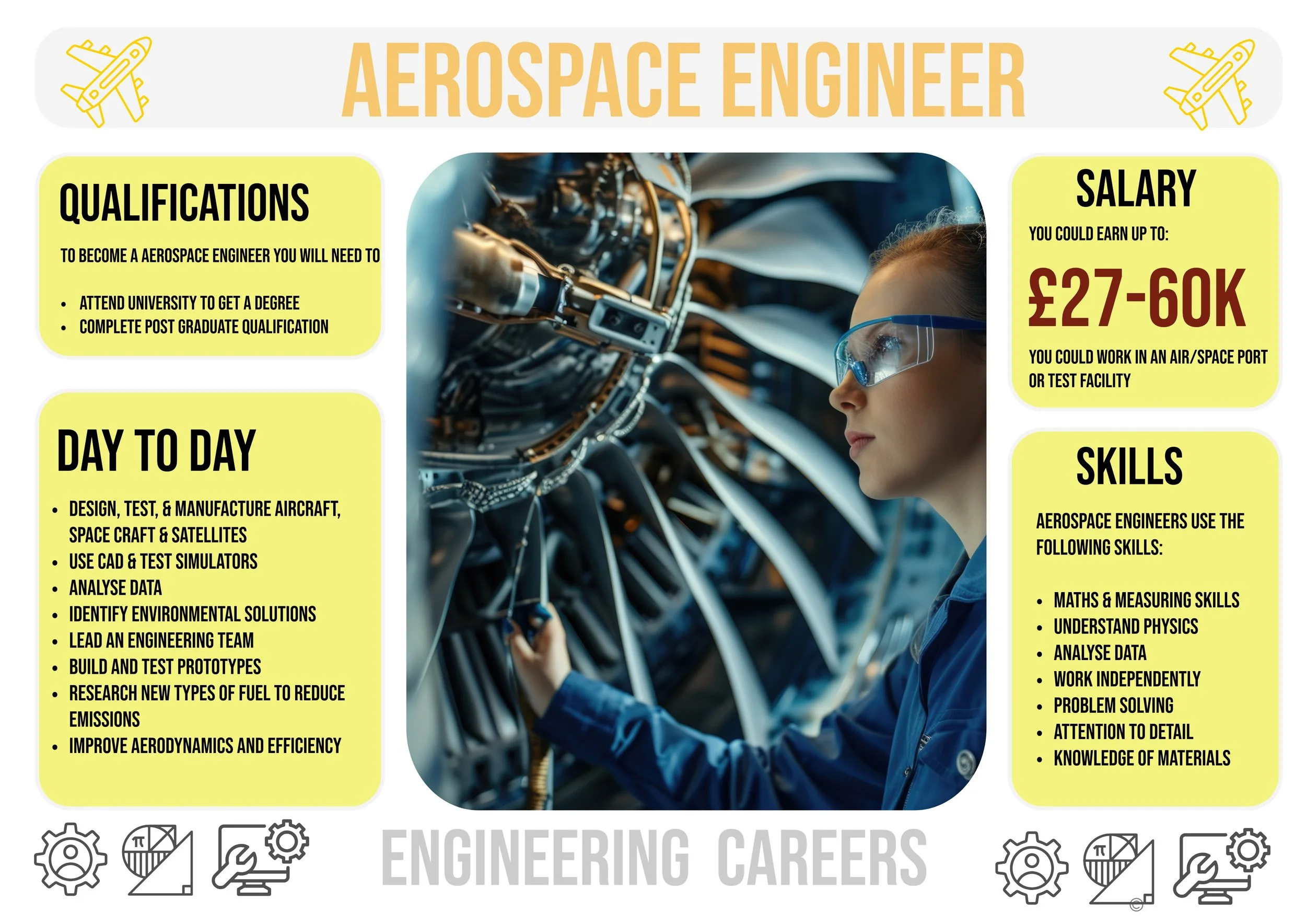 Engineering Career Displays-4.jpeg