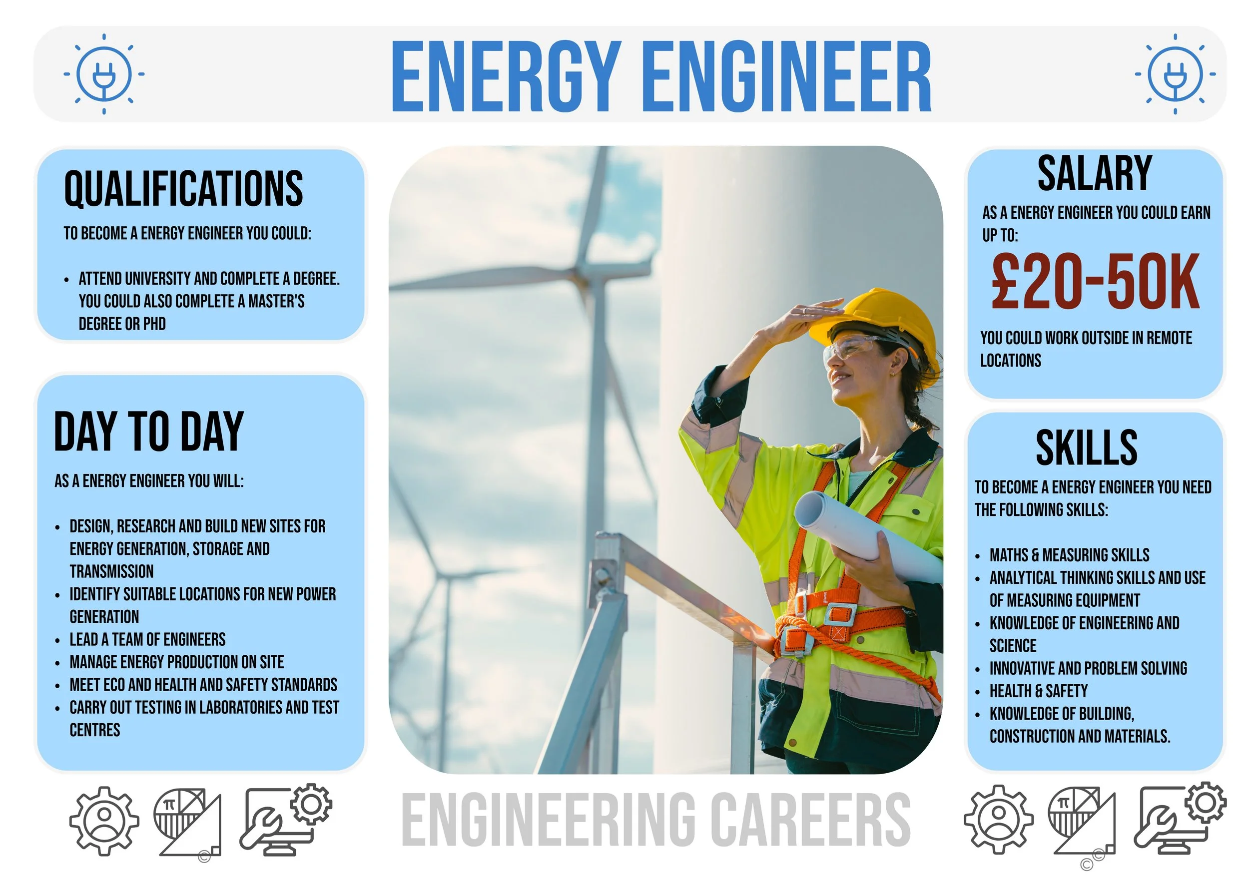 Engineering Career Displays-6.jpeg