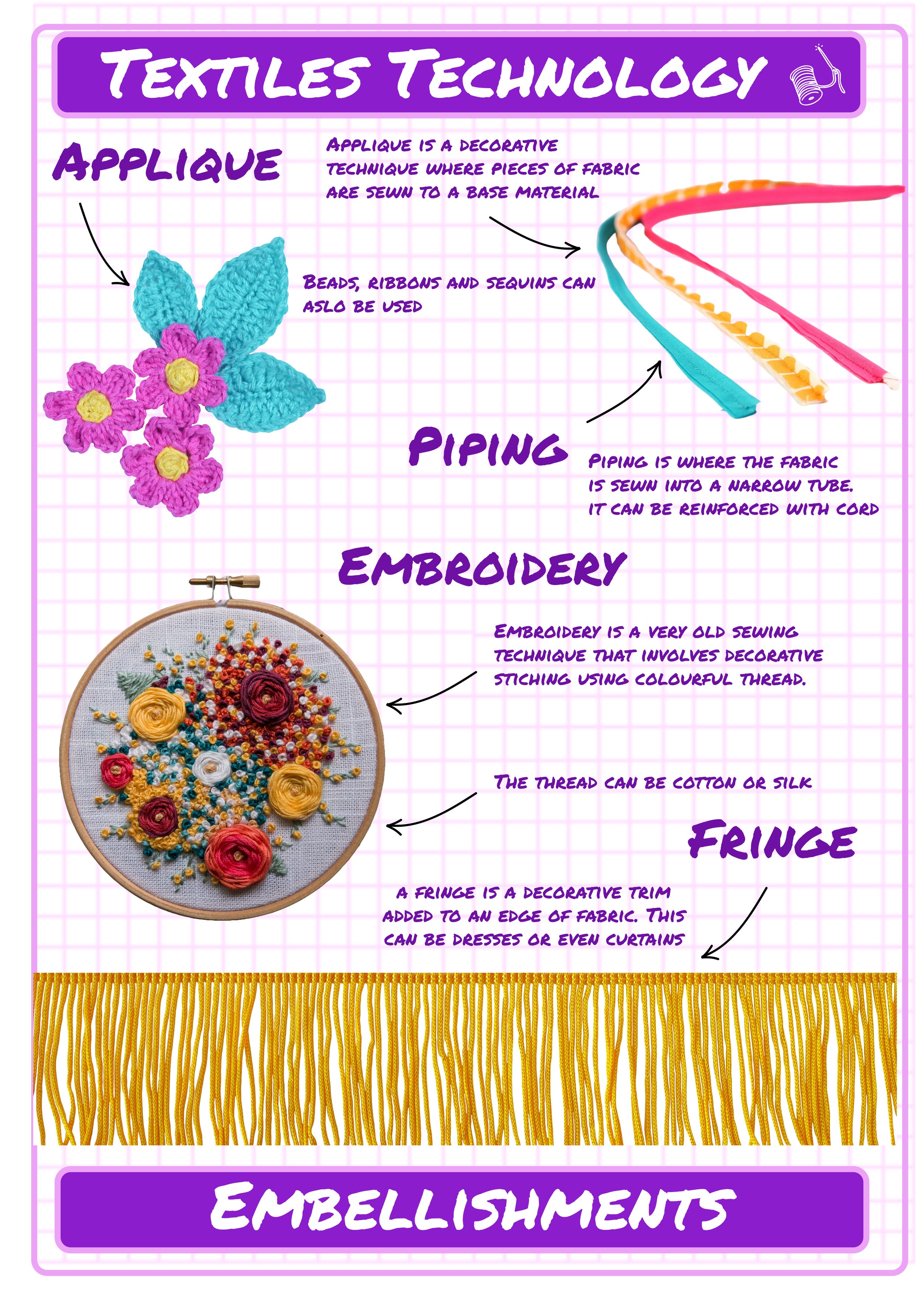 Textiles Display-10.jpeg