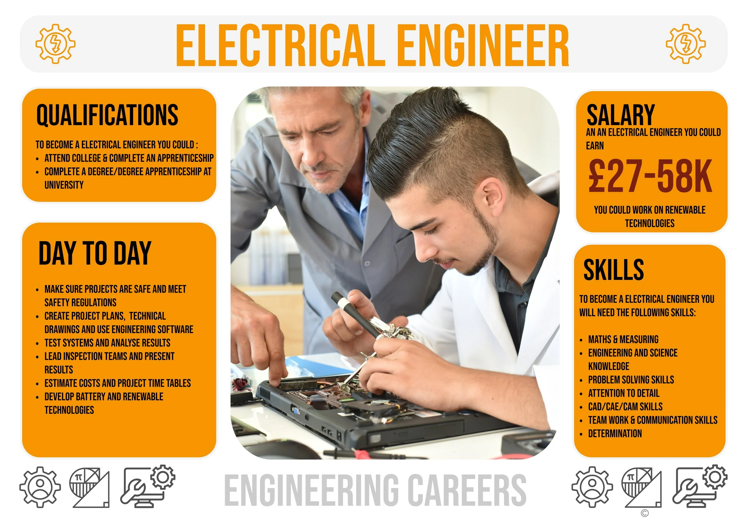 Engineering Career Displays-5.jpeg