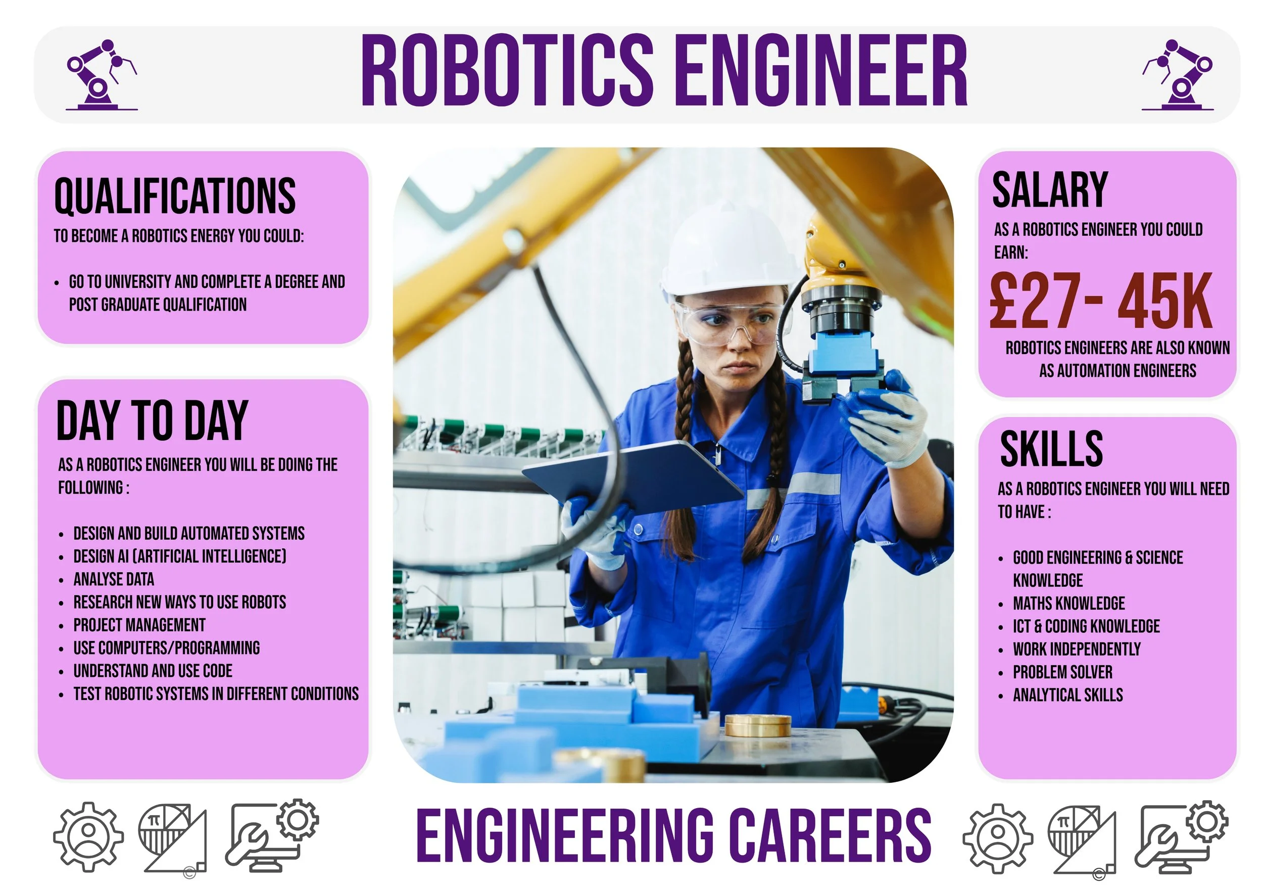 Engineering Career Displays-9.jpeg