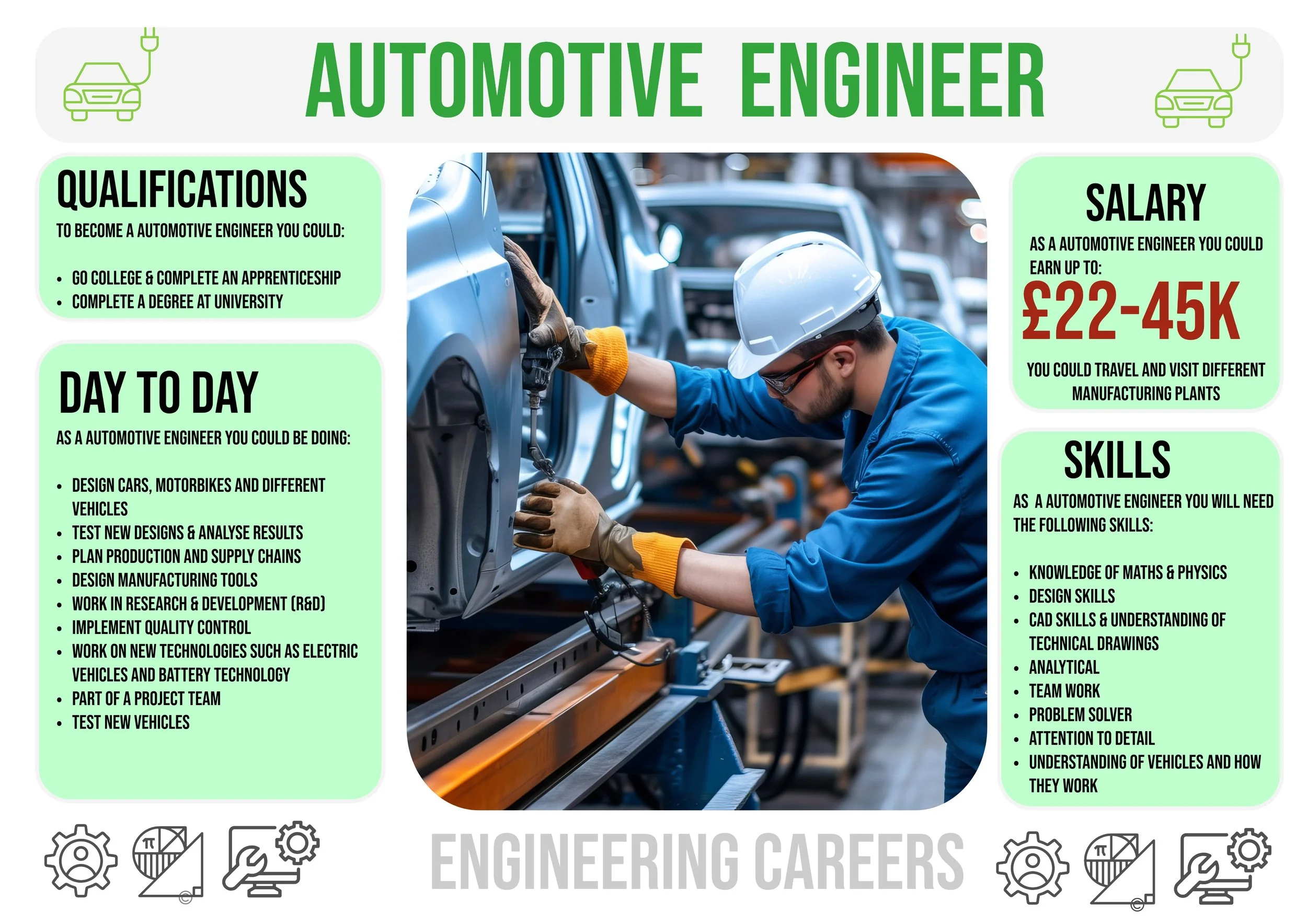 Engineering Career Displays-8.jpeg