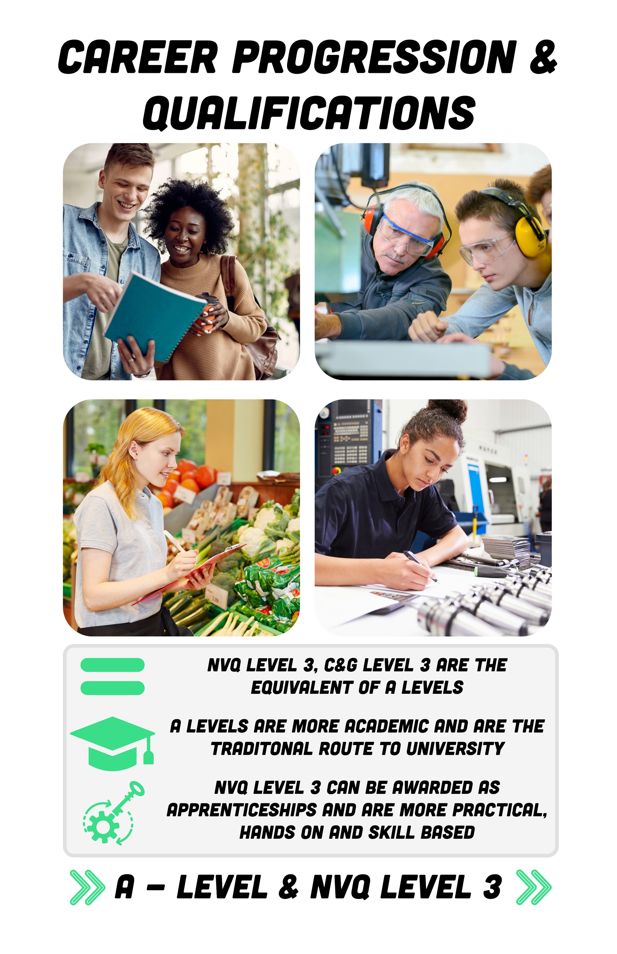 Qualification Ladder-5.jpeg