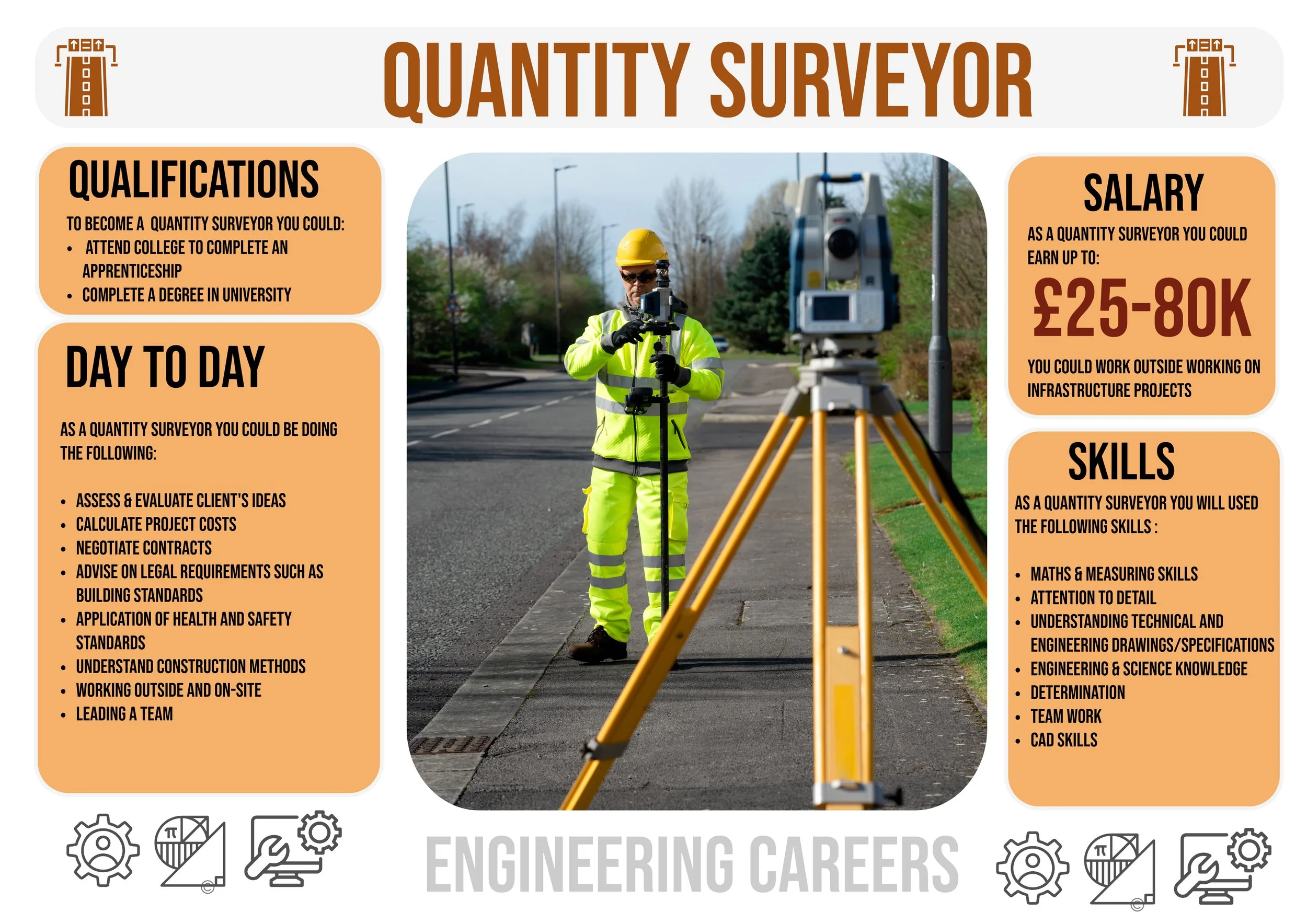 Engineering Career Displays-7.jpeg