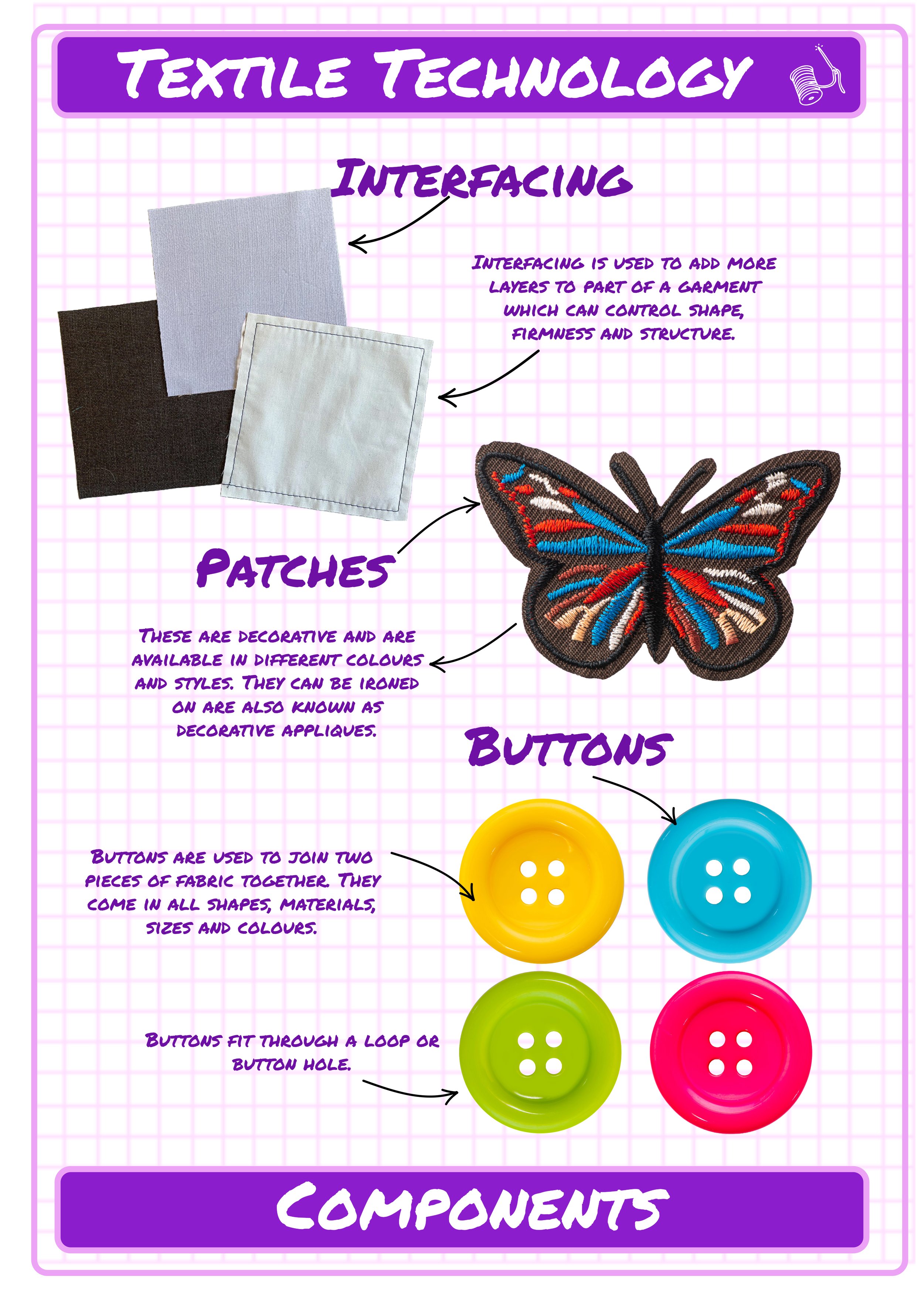 Textiles Display-6.jpeg