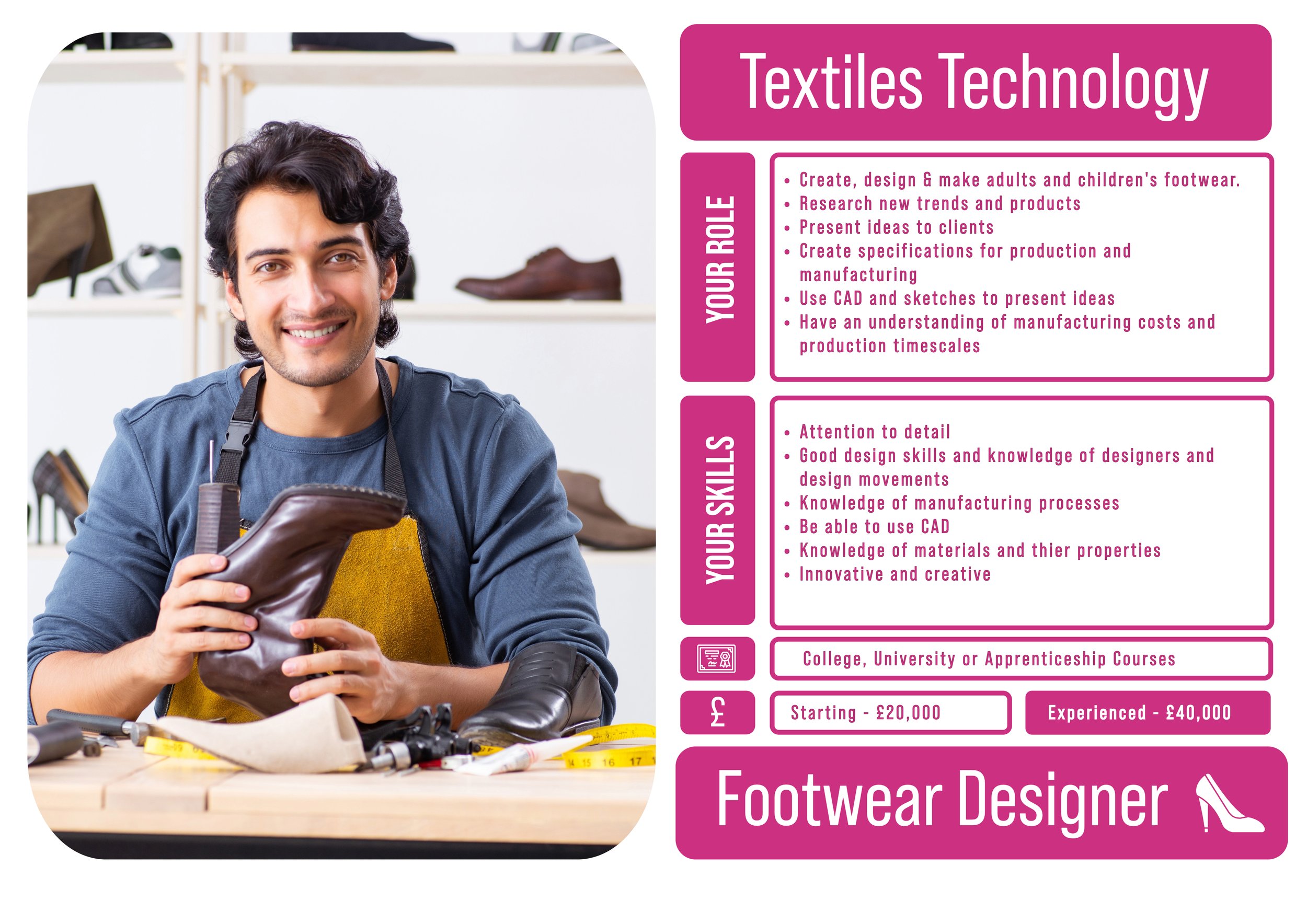 Career Display Template-4.jpeg