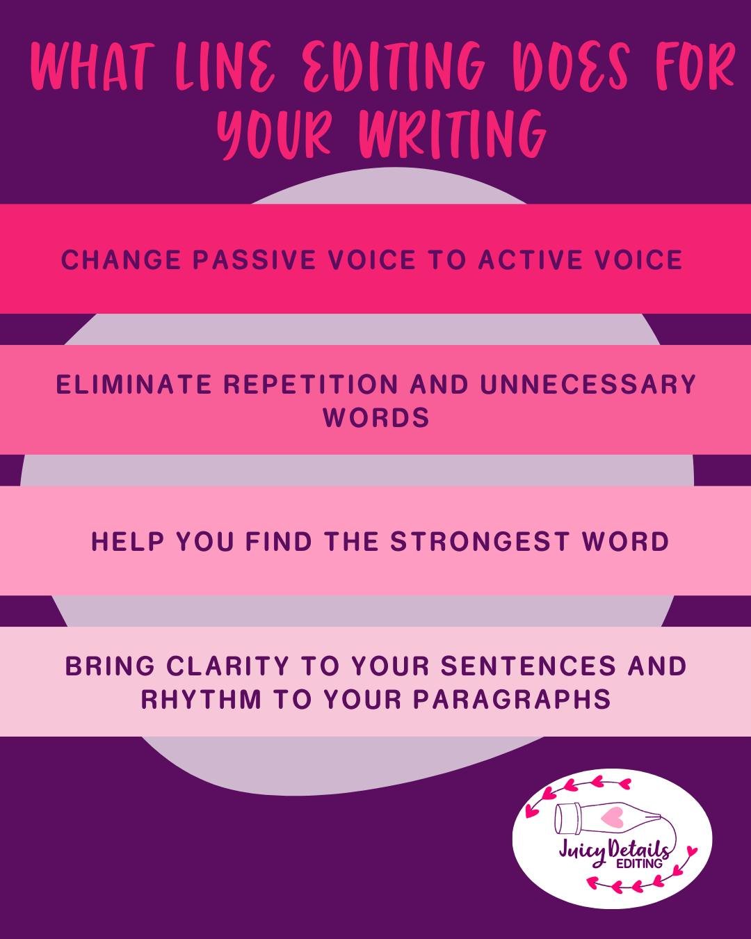 While copy editing adds polish to a manuscript, line editing makes it sing.

The indie romance market is saturated, and one way to help set yourself apart is to invest in line editing, either with money by hiring an editor like us, or with time and e
