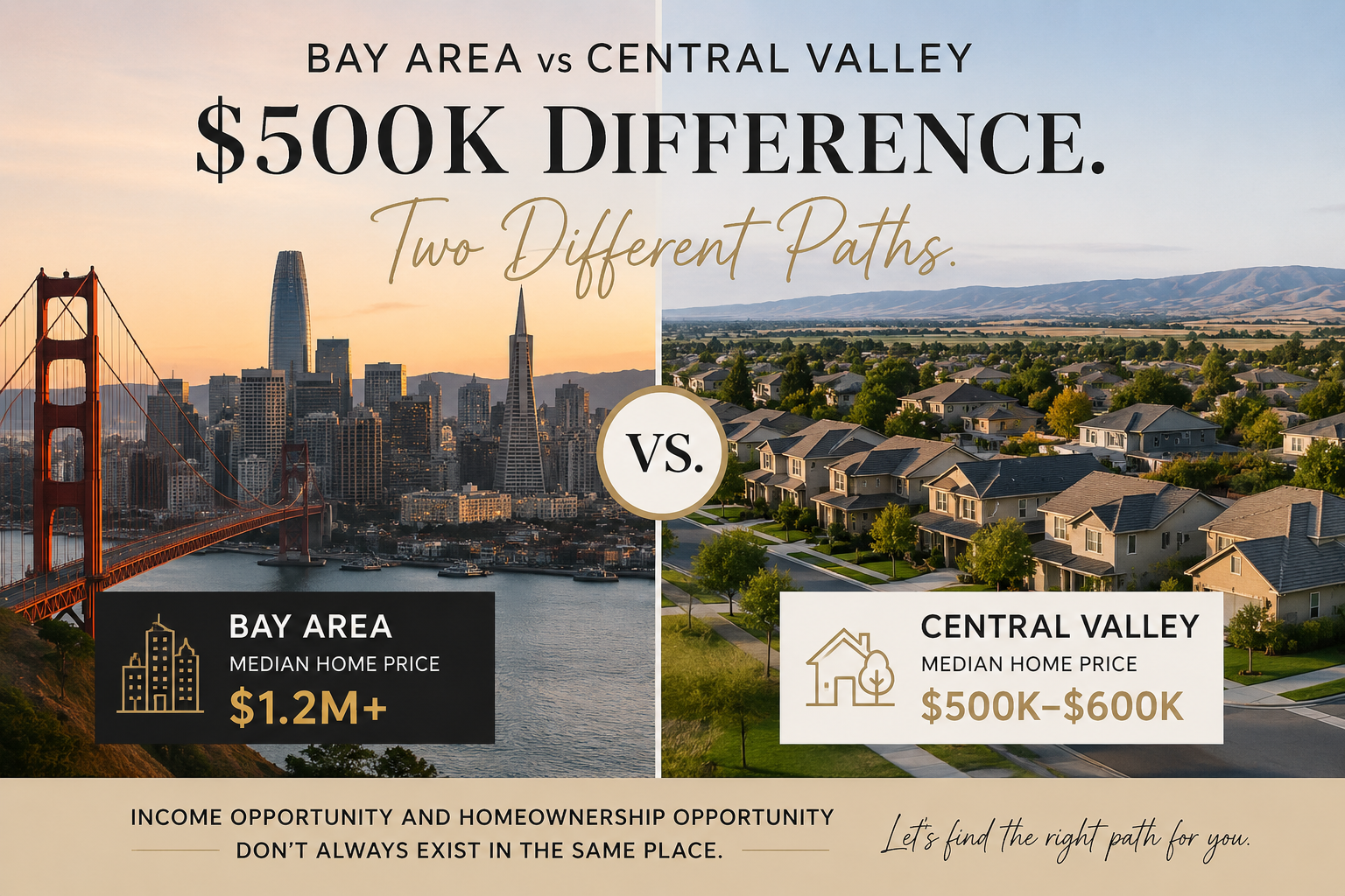 Stockton Is Quietly Becoming One of California’s Most Important Homeownership Conversations