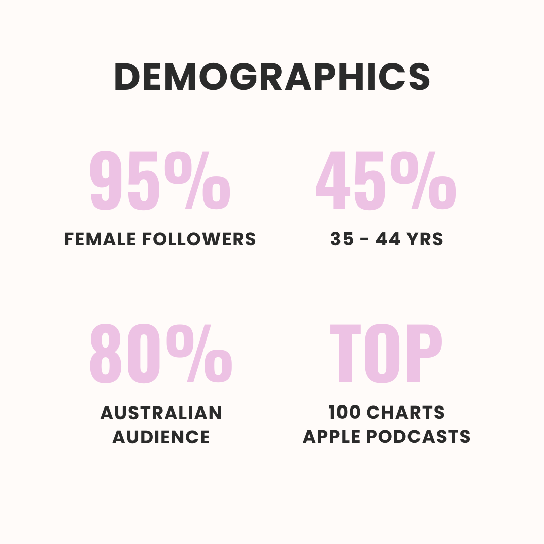 Demographic Stats.png