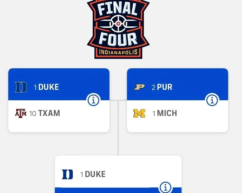 March Madness Leadership Playbook