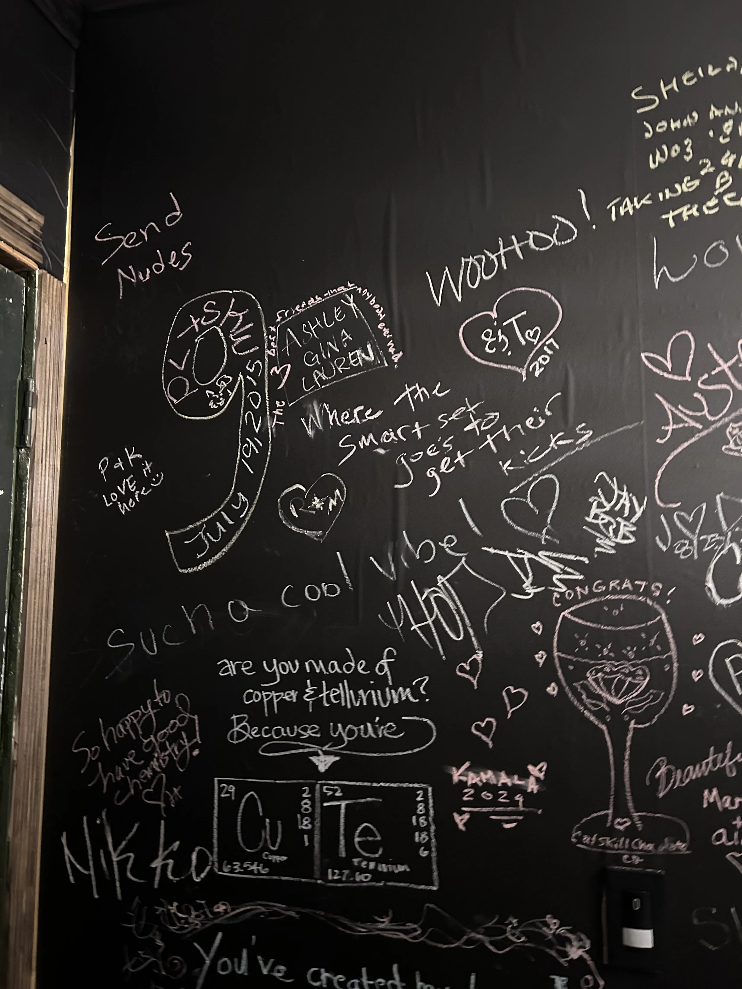 Bathroom wall archives