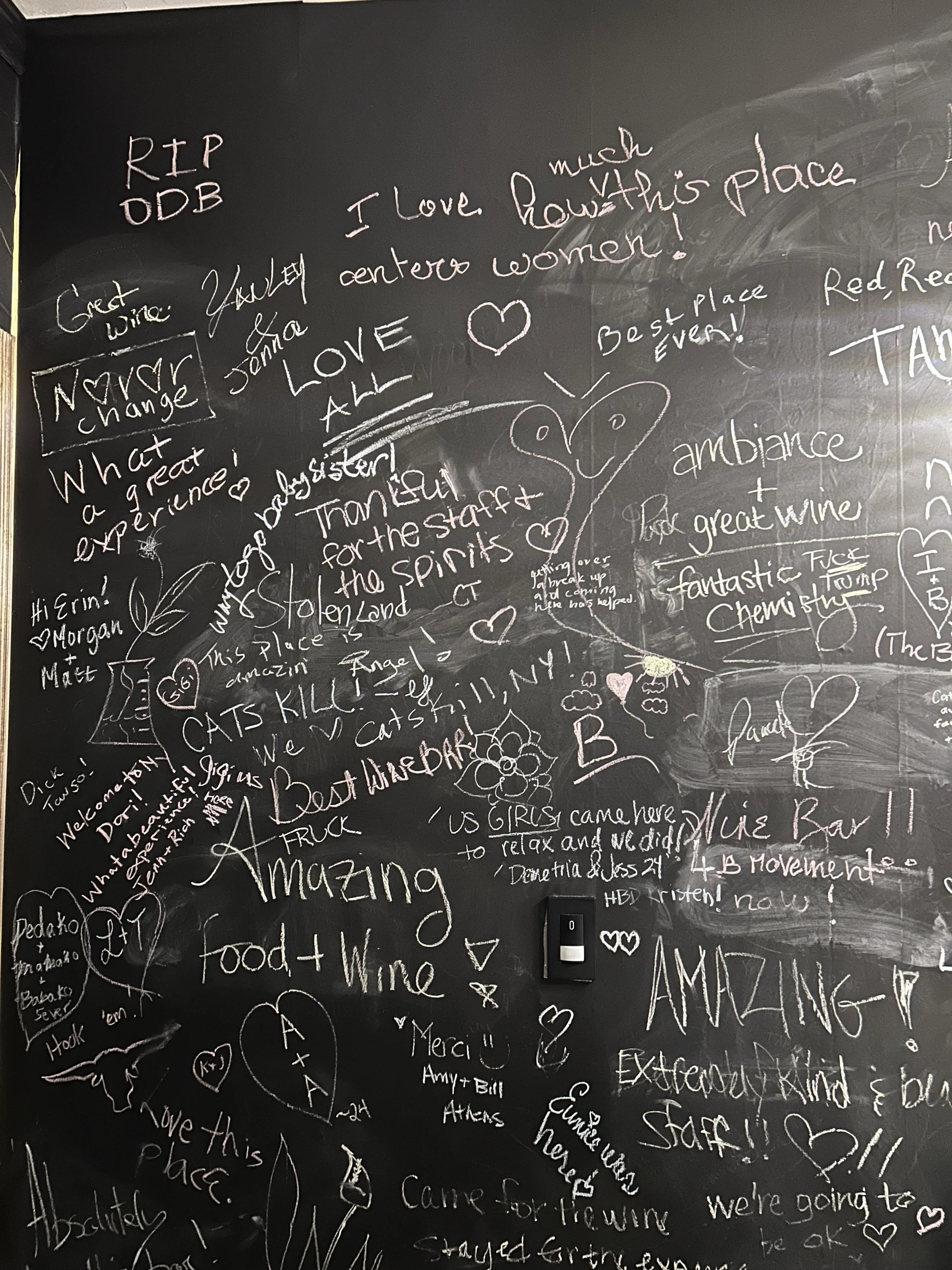 Bathroom wall archives