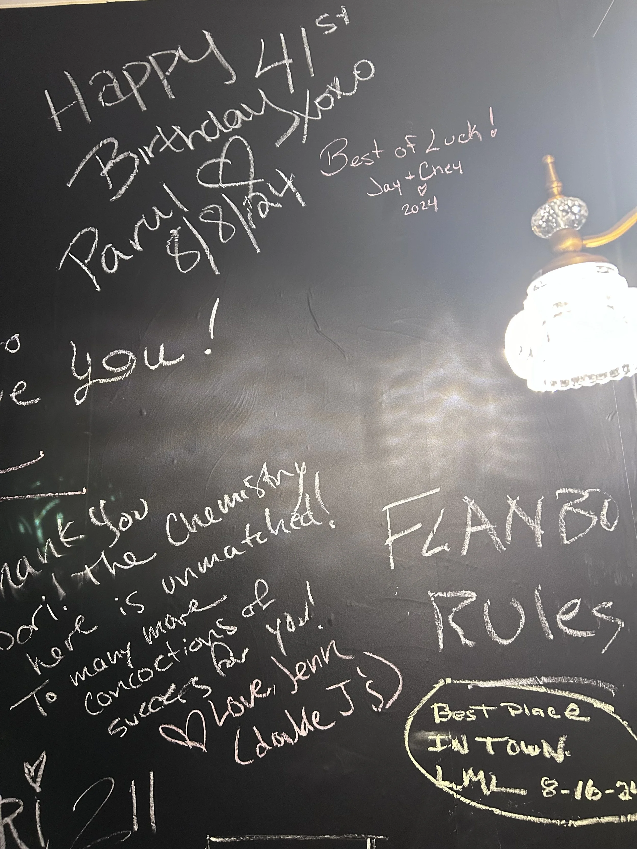 Bathroom wall archives