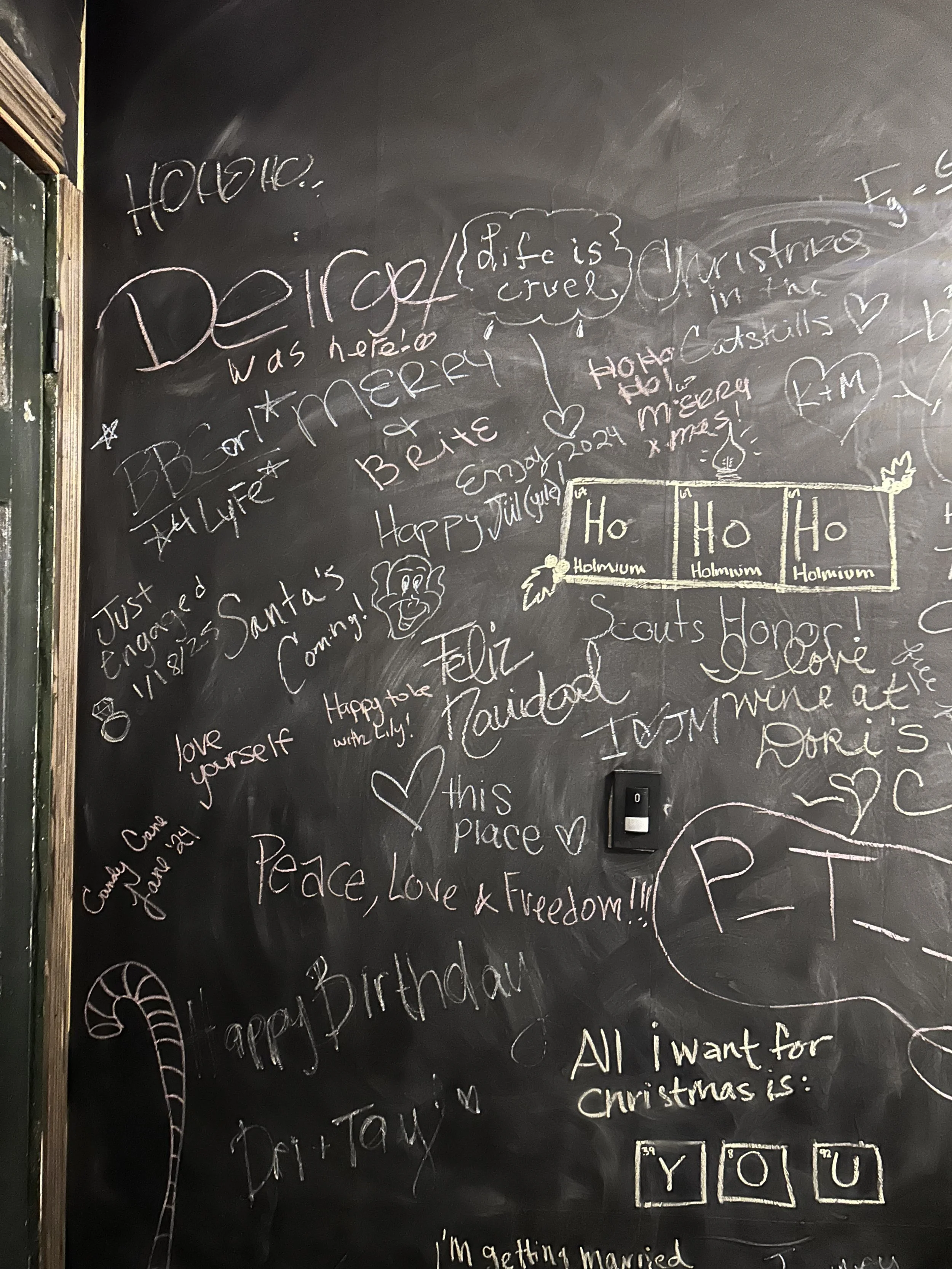 Bathroom wall archives