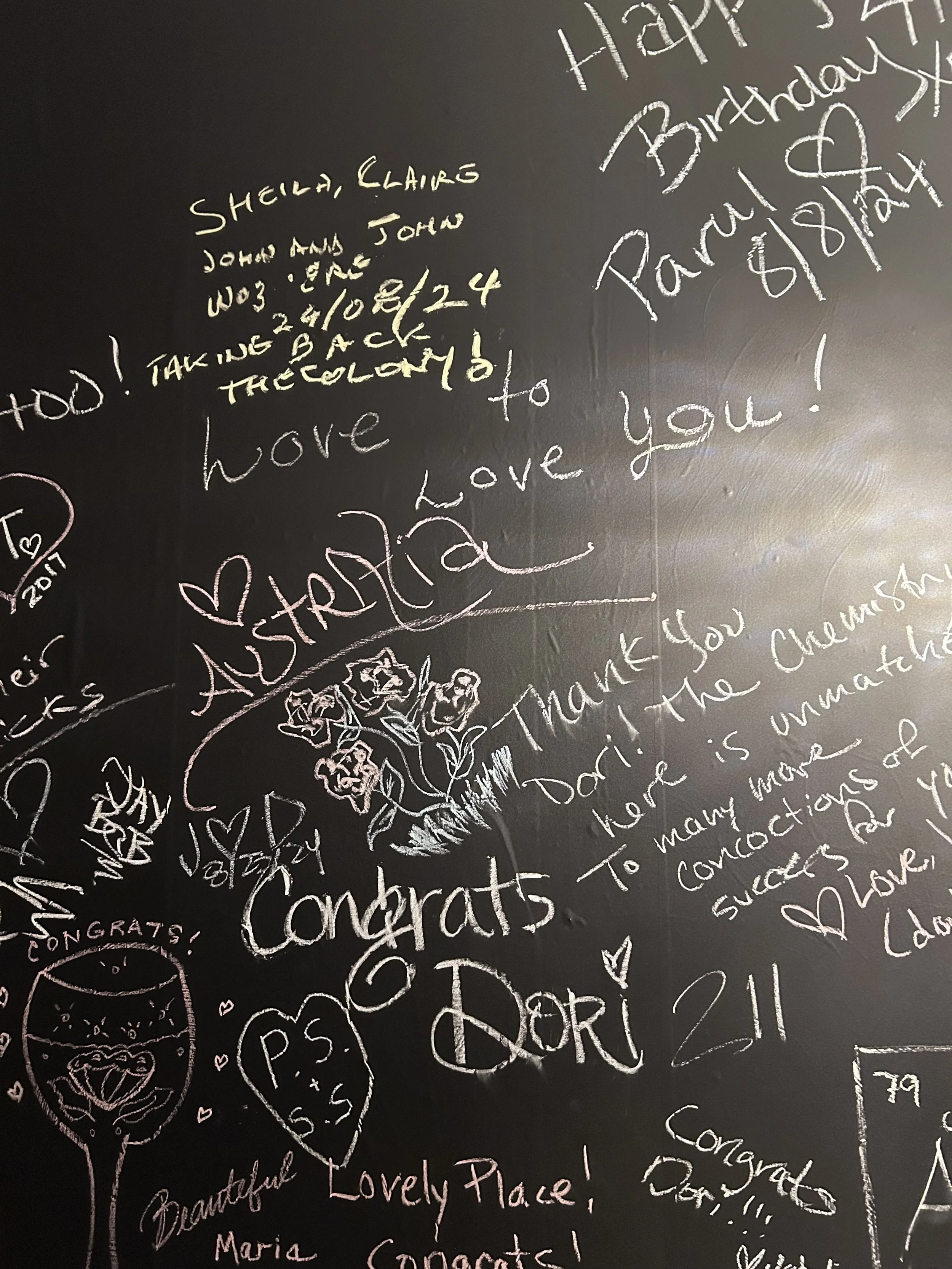 Bathroom wall archives