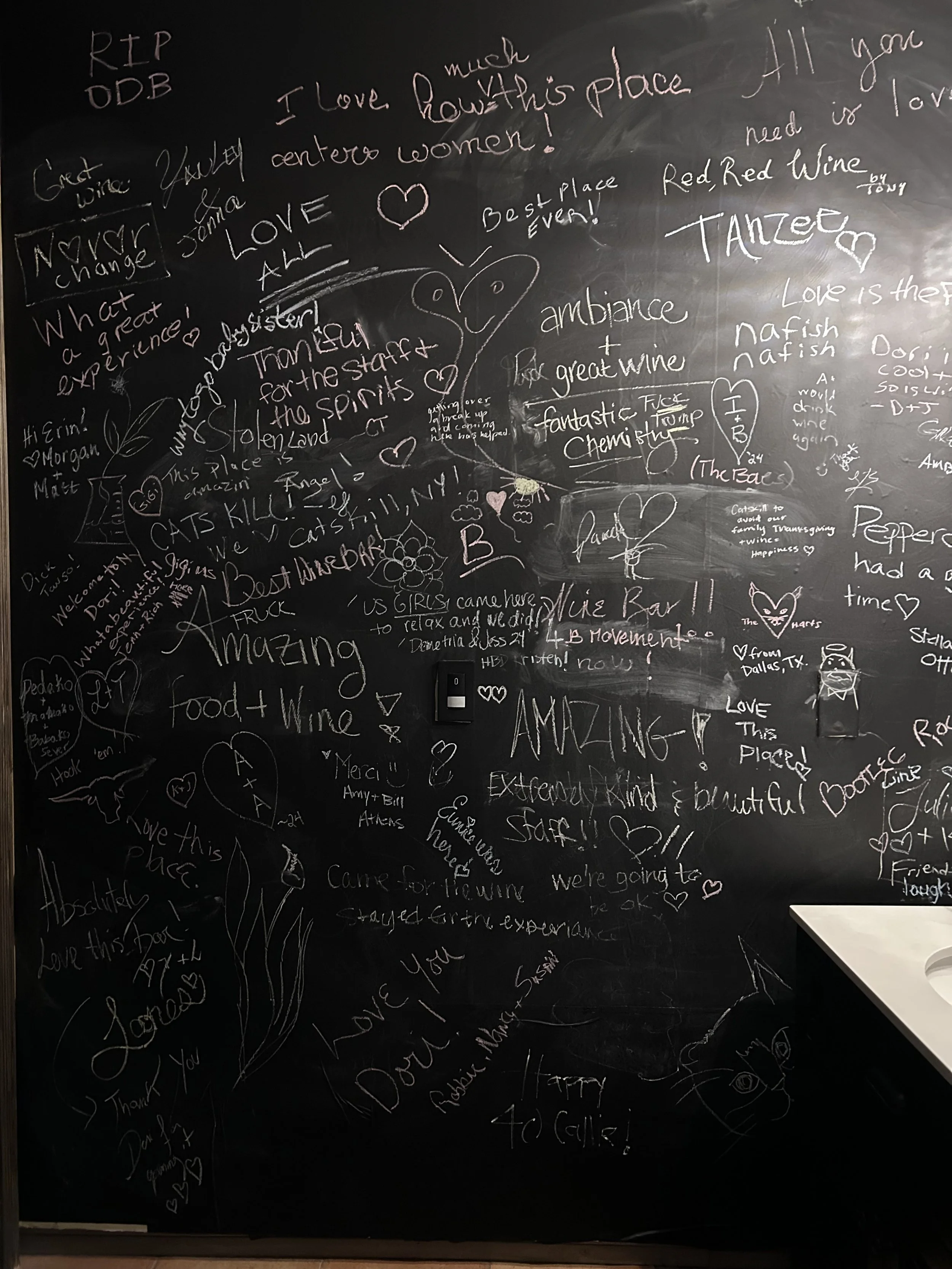 Bathroom wall archives