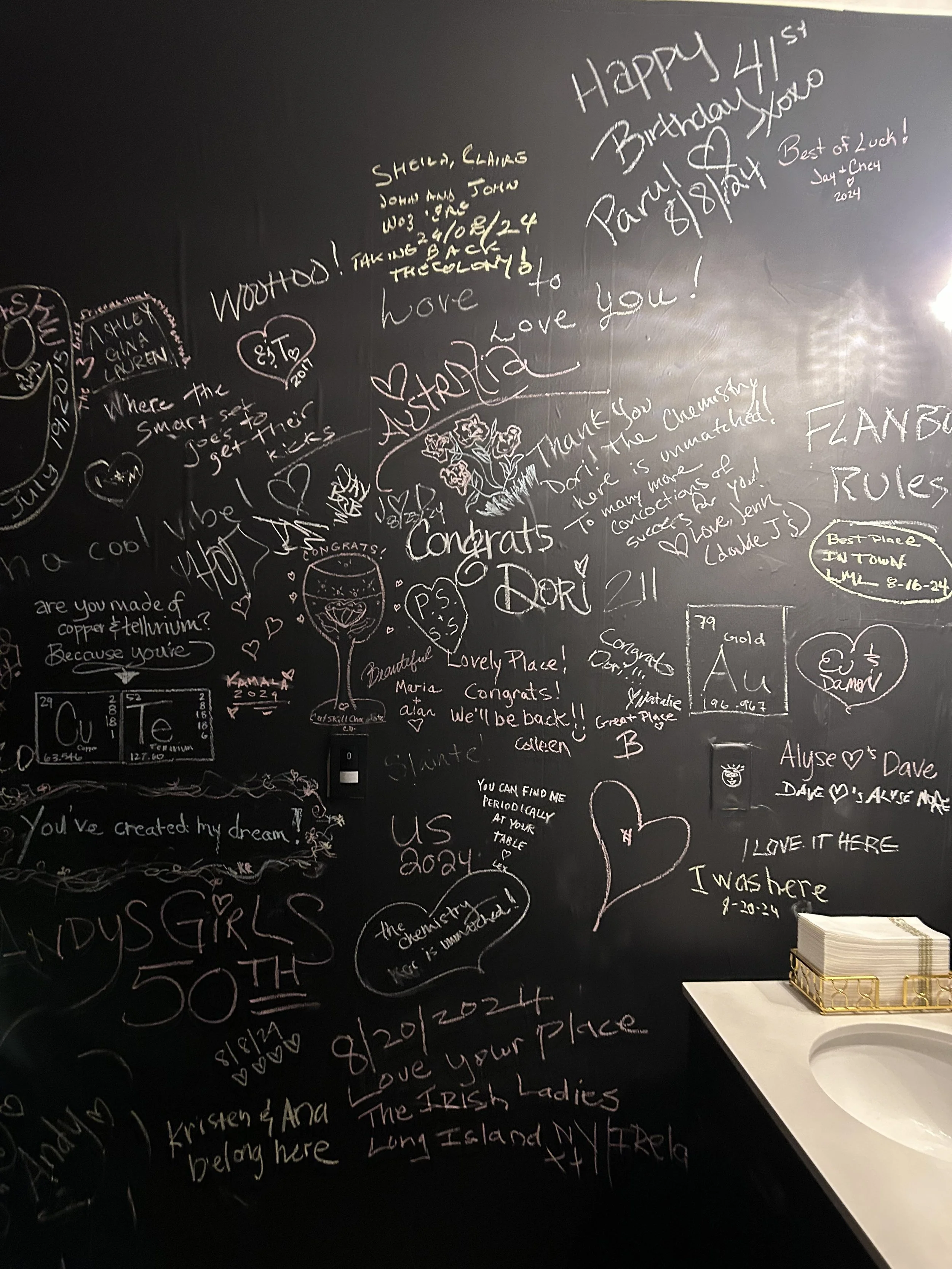 Bathroom wall archives