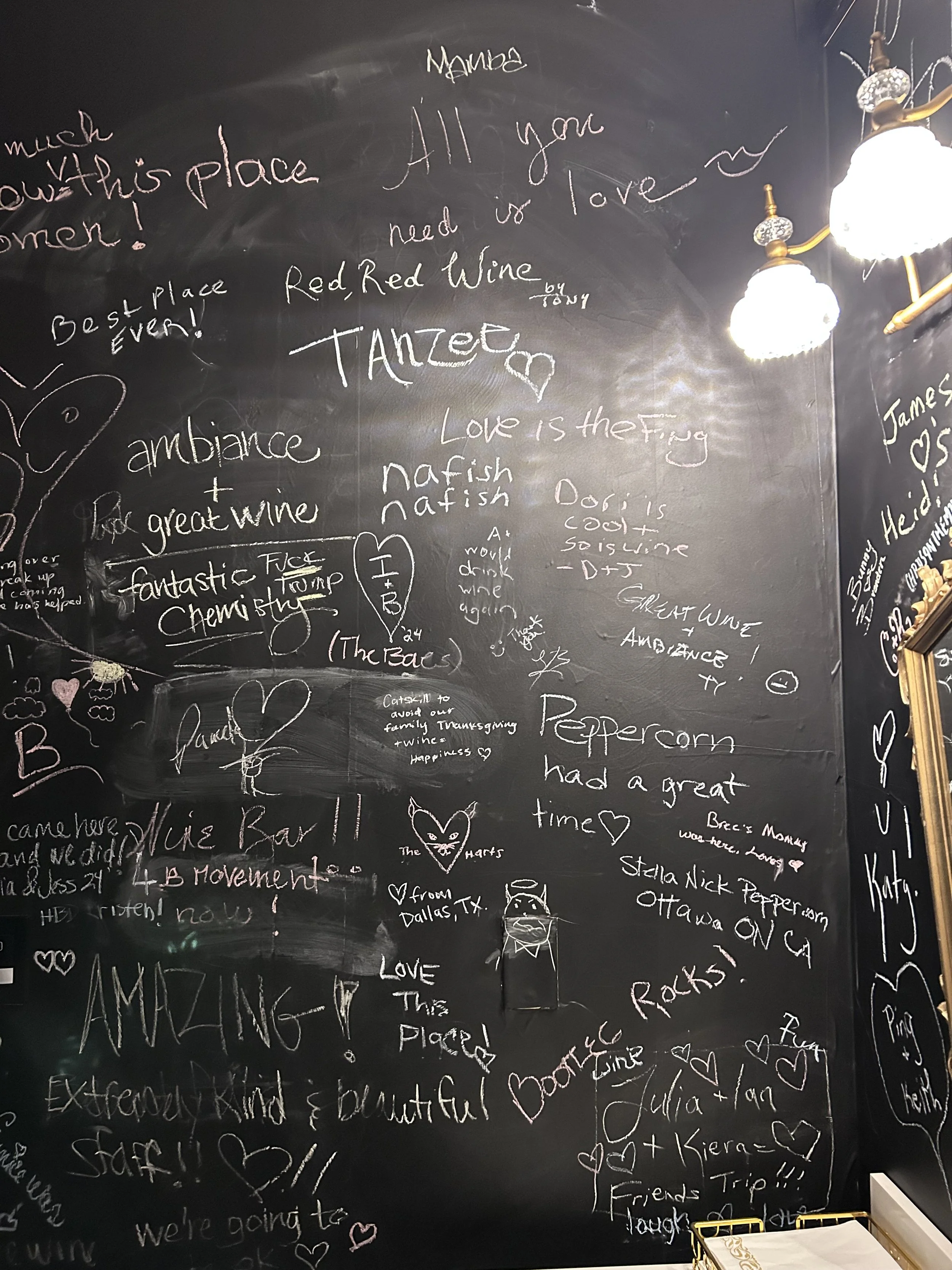 Bathroom wall archives