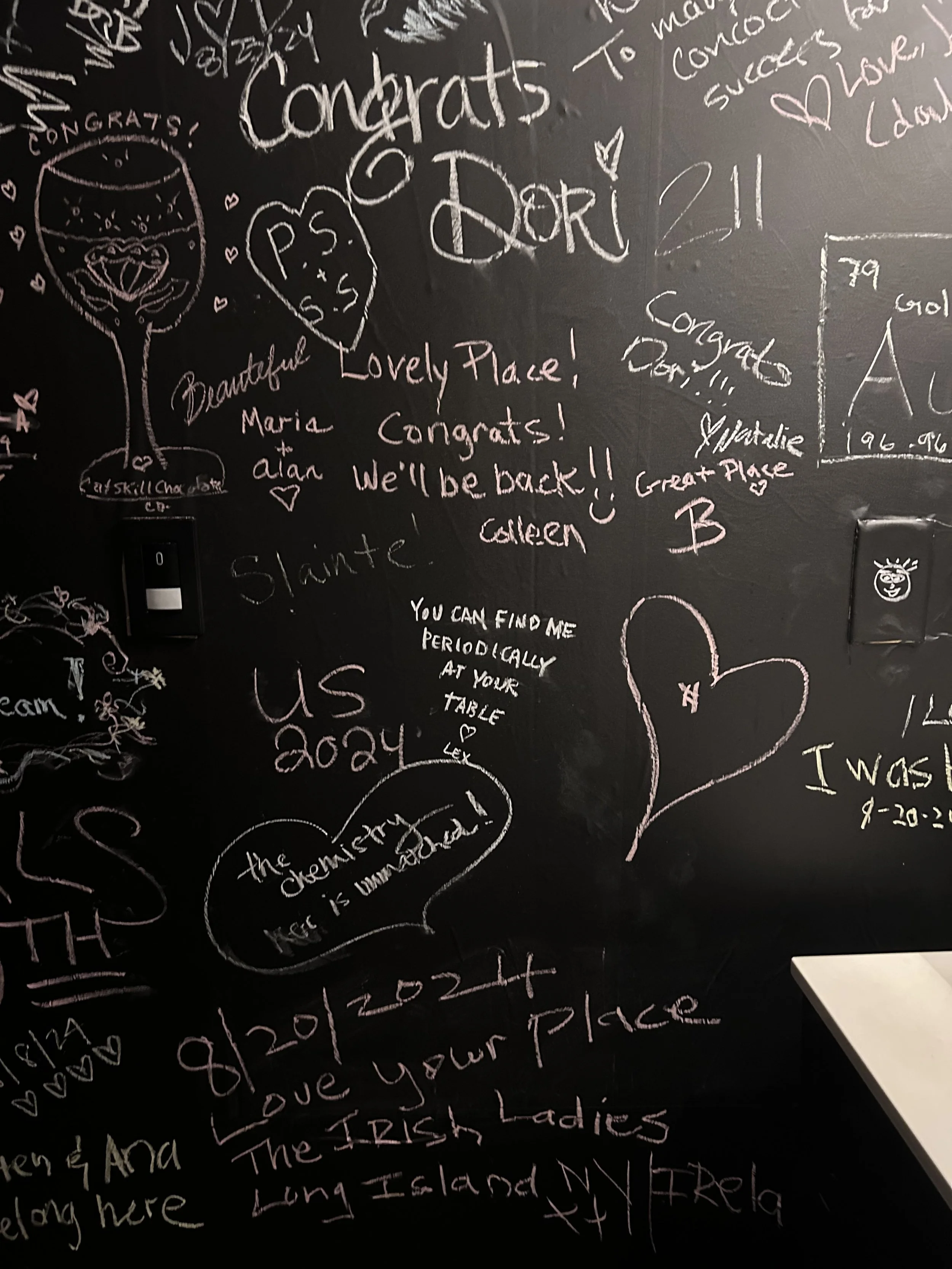 Bathroom wall archives