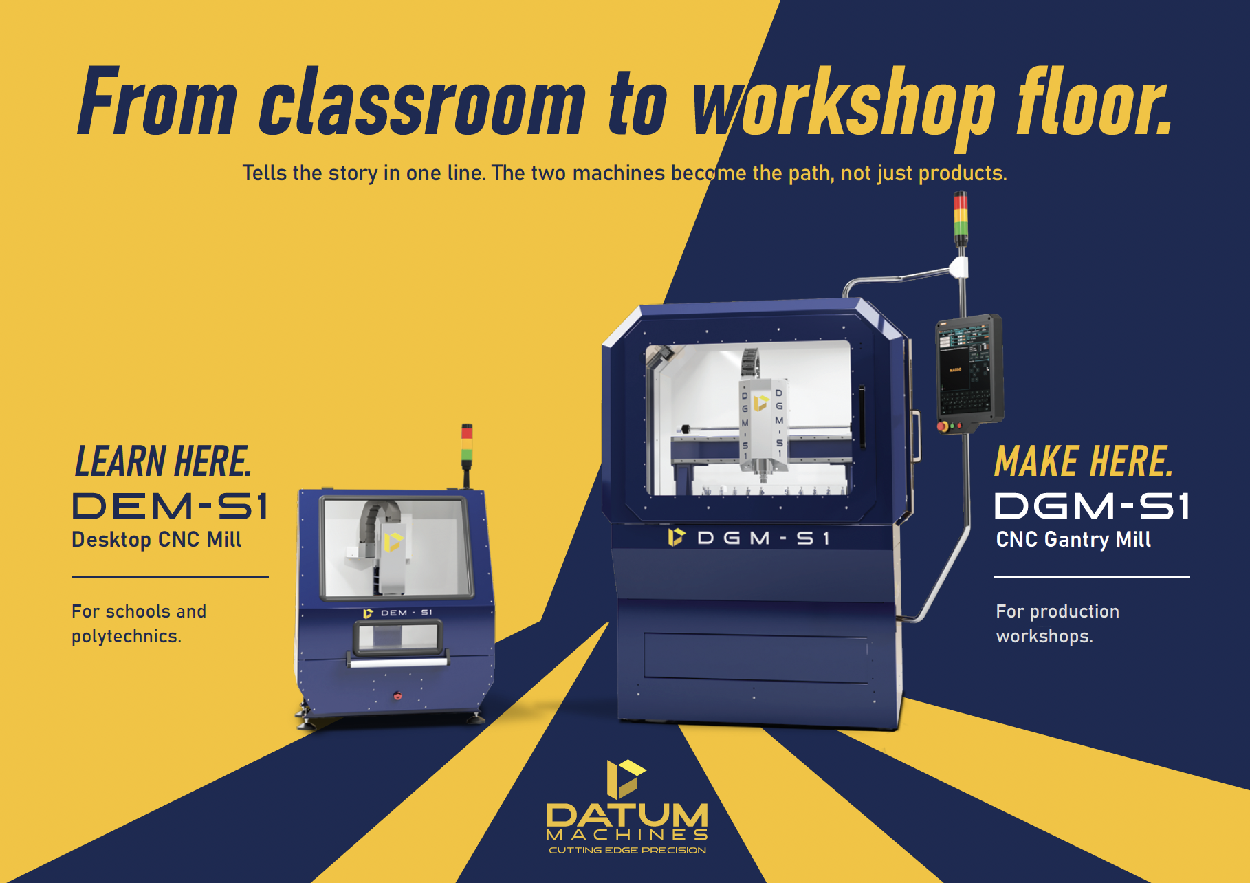 CNC Machines A3 Poster For Datum