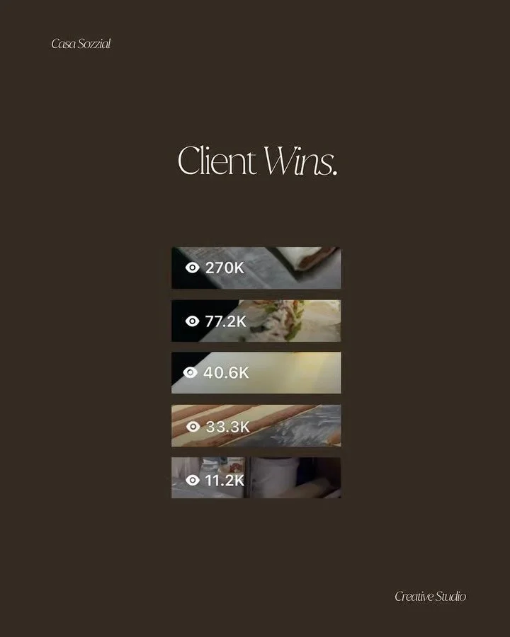 This client came to us wearing multiple hats, with little time left to think about content.

Their socials had been sitting quietly for a while and when they did post, it was hard to know what was actually working. So we took a step back.

We looked 