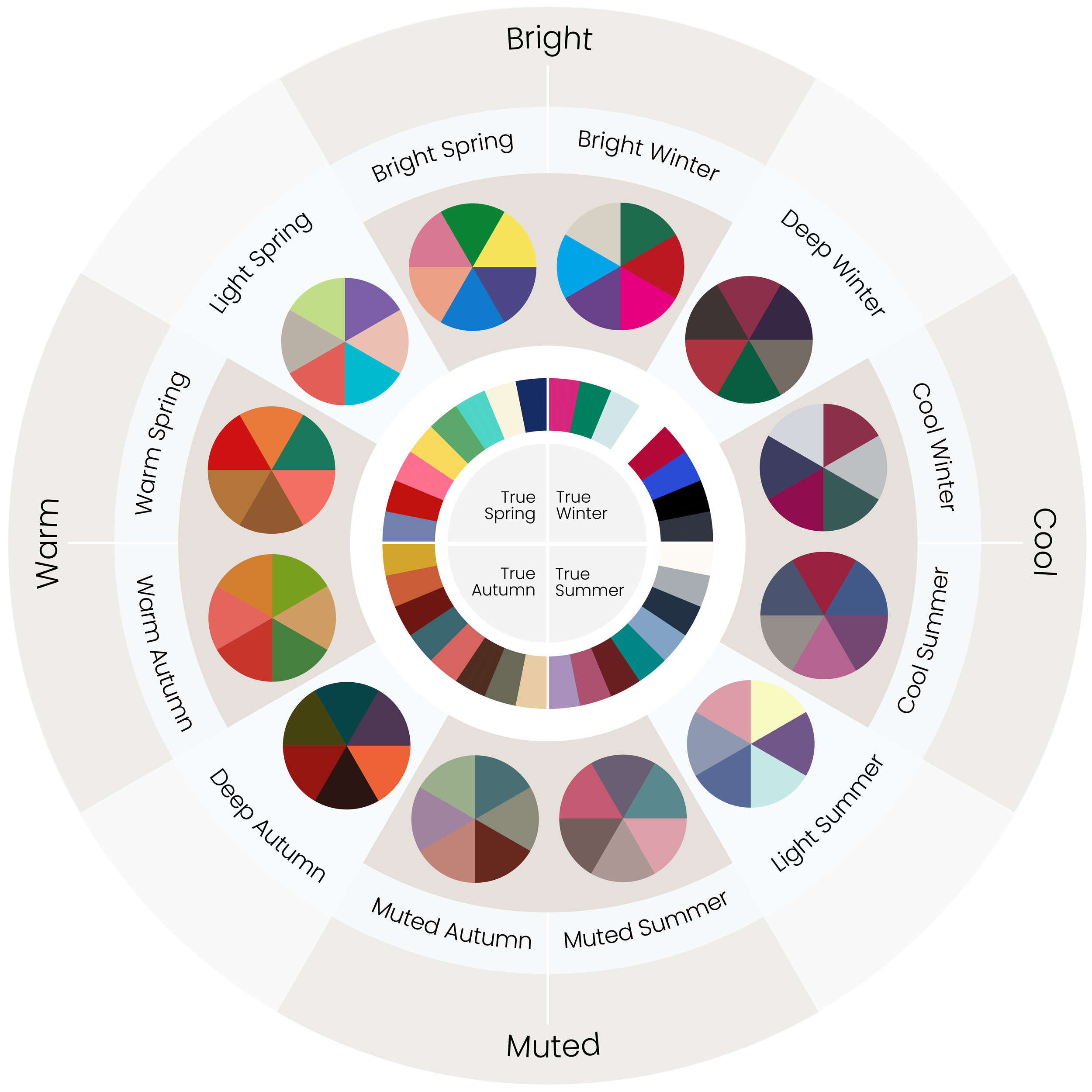 Colour Wheel (1).png