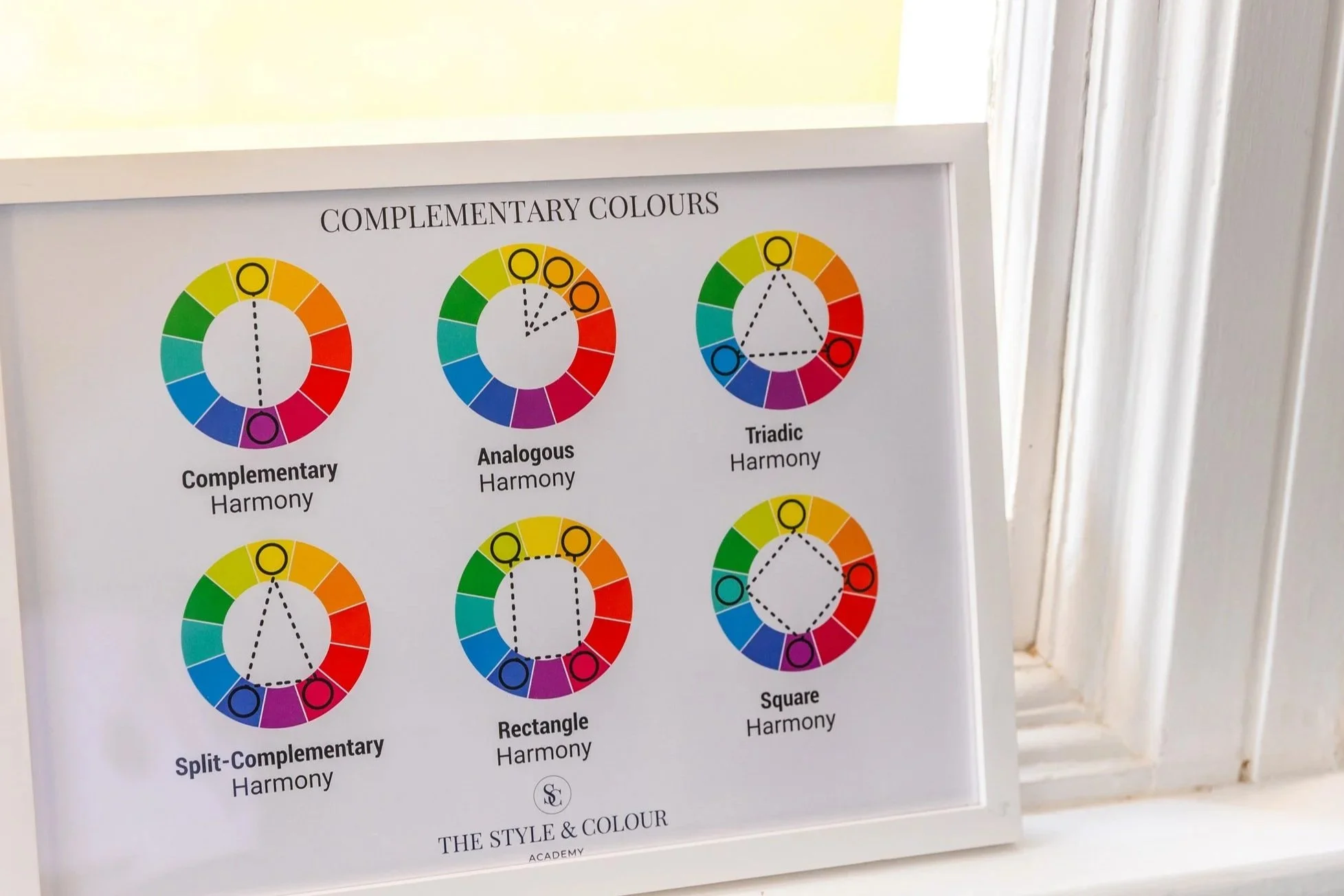 Understanding colour schemes: How to Harmonise Your Wardrobe with Perfect Colour Combos
