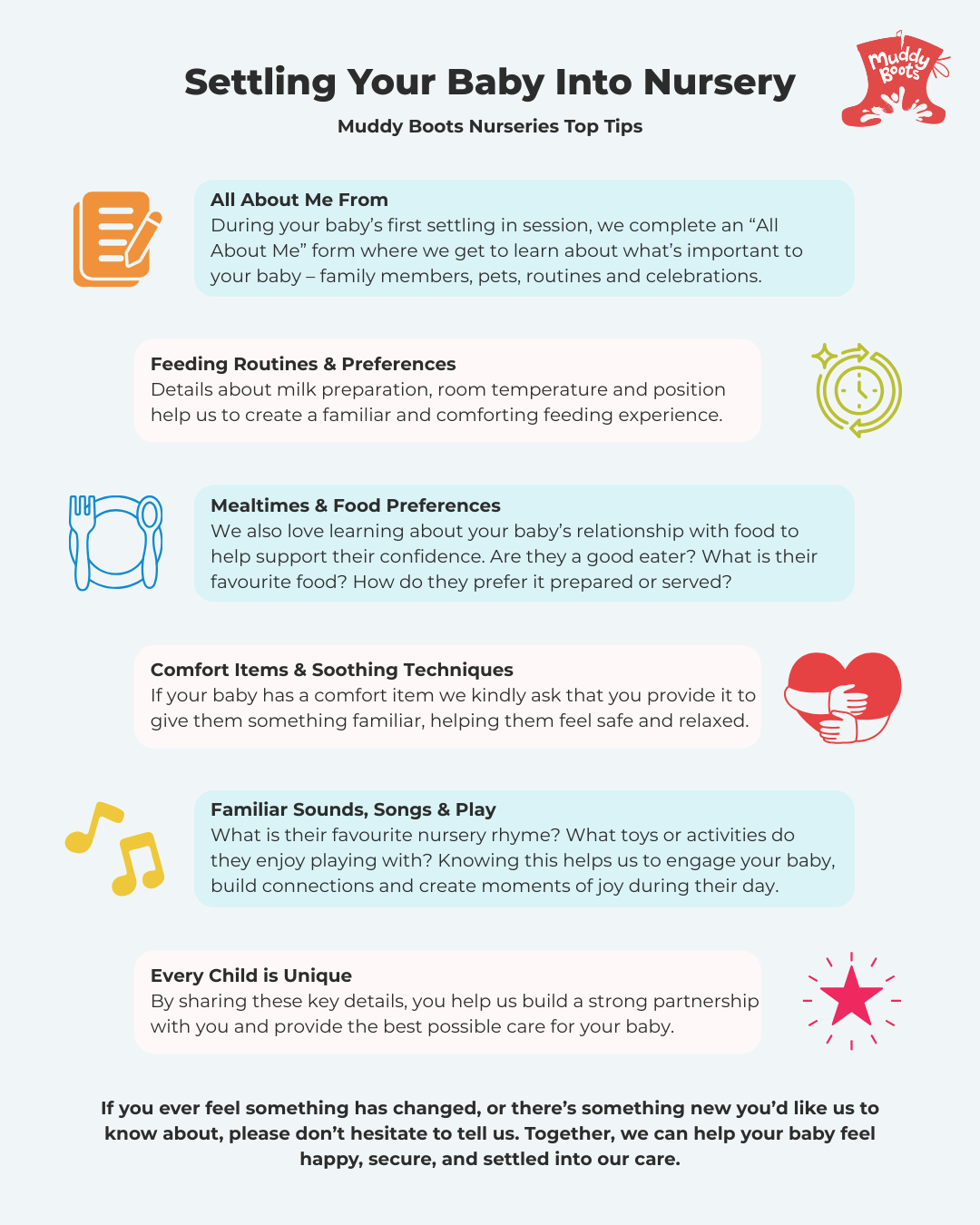 Settling Into Nursery.png