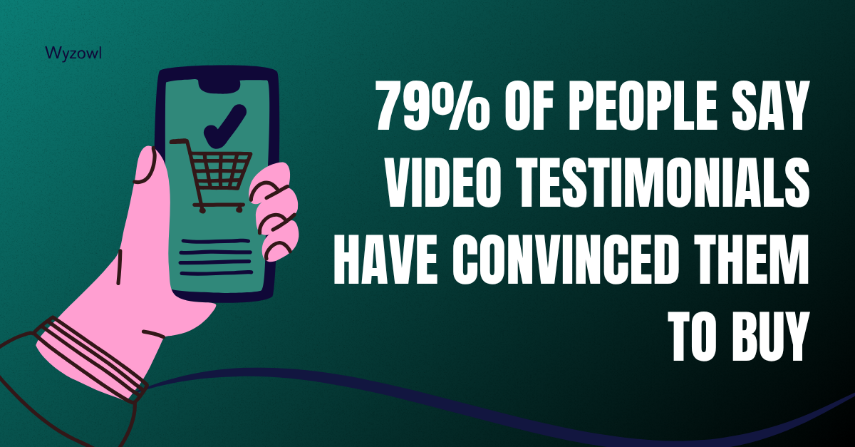 Text saying 70% of people say video testimonials have convinced them to buy something. Next to the text is a graphic of a pink hand holding a mobile phone with a shopping basket.