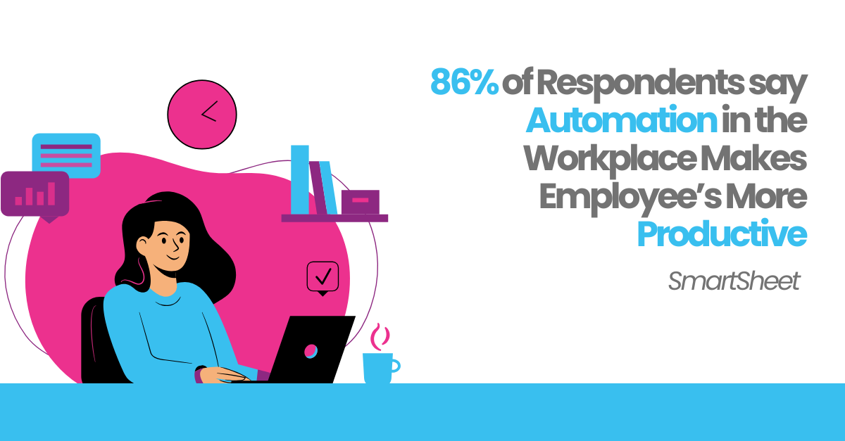 Illustration of a woman working at a laptop with a pink background circle, surrounded by digital icons, alongside a quote about automation making employees more productive, attributed to SmartSheet.