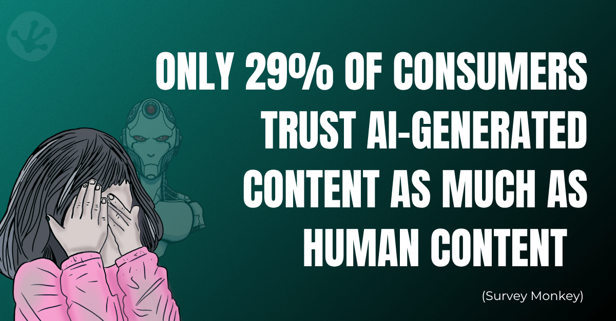 A statistic stating 'only 29% of consumers trust ai-generated content as much as human created content