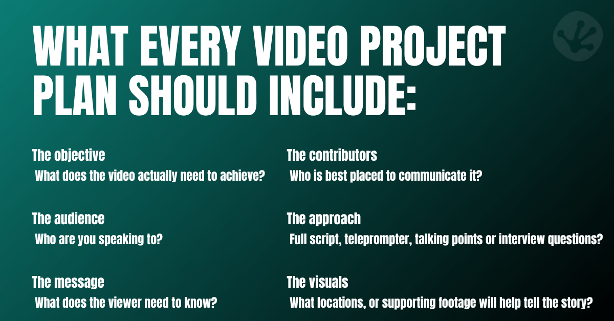 Corporate video pre-production checklist showing what to prepare before a video shoot