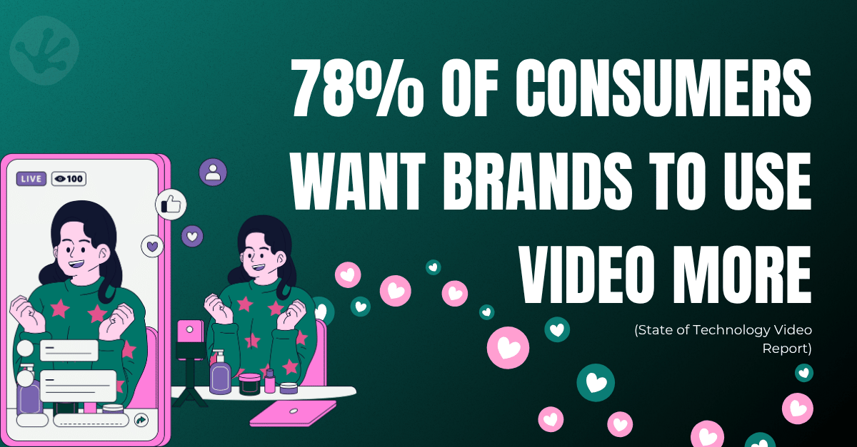 A statistic stating that 78% of consumers want brands to use more video content in their marketing