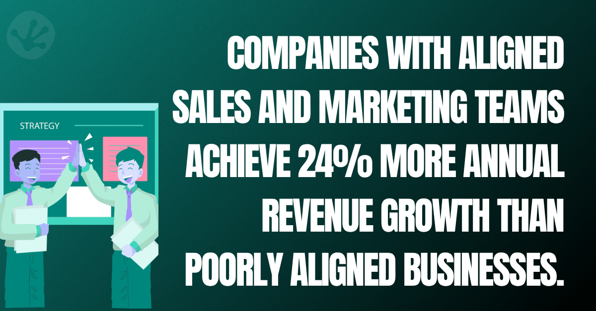 Graphic highlighting that businesses with aligned sales and marketing teams achieve 24% more annual revenue growth than poorly aligned organisations.