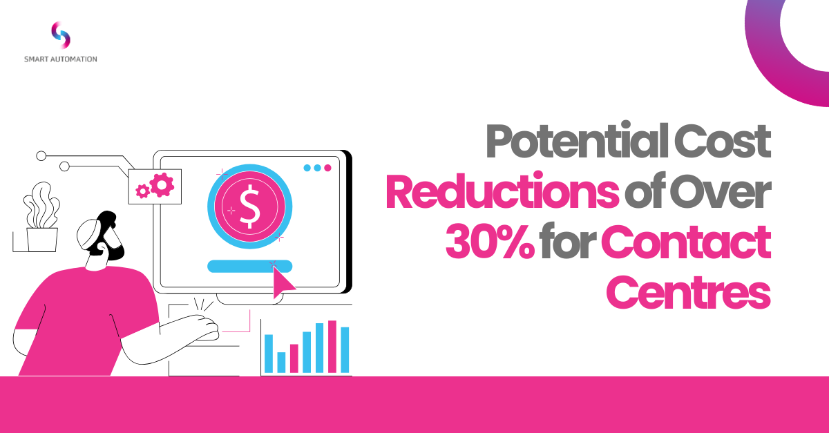 Infographic with text highlighting potential cost savings of over 30% for contact centers, featuring a graphic of a person working at a computer and financial icons.