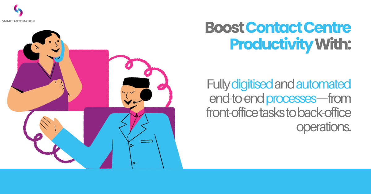 Illustration of a woman and a man in a call center, with the woman talking on her phone and the man wearing a headset, connected by a pink line. Text on the right emphasizes boosting contact center productivity through digitalized and automated proce