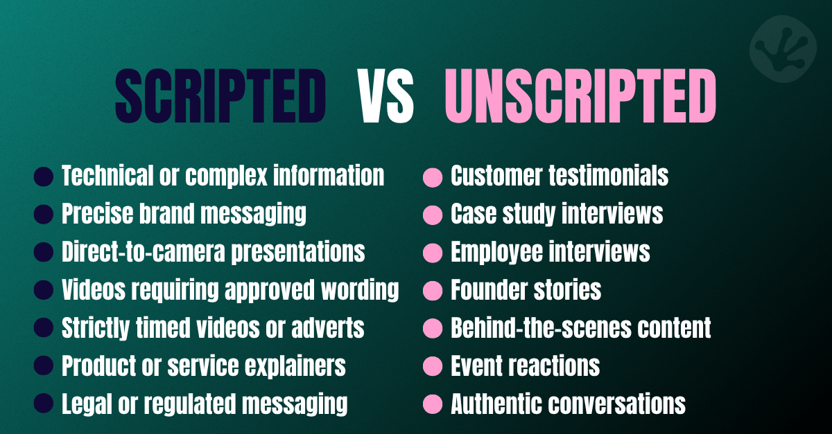 Scripted vs unscripted corporate video comparison showing when to use each approach