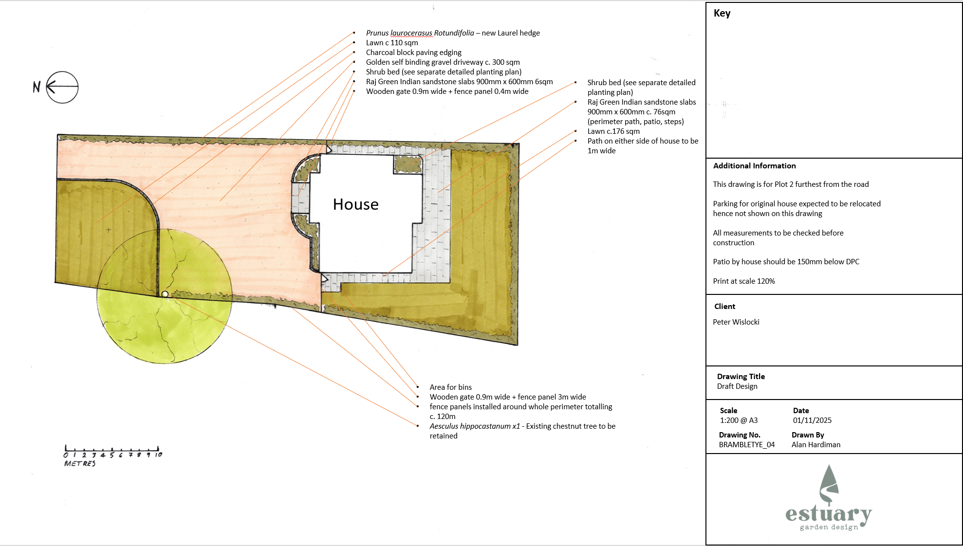 Screen Grab Design Plot 2.png