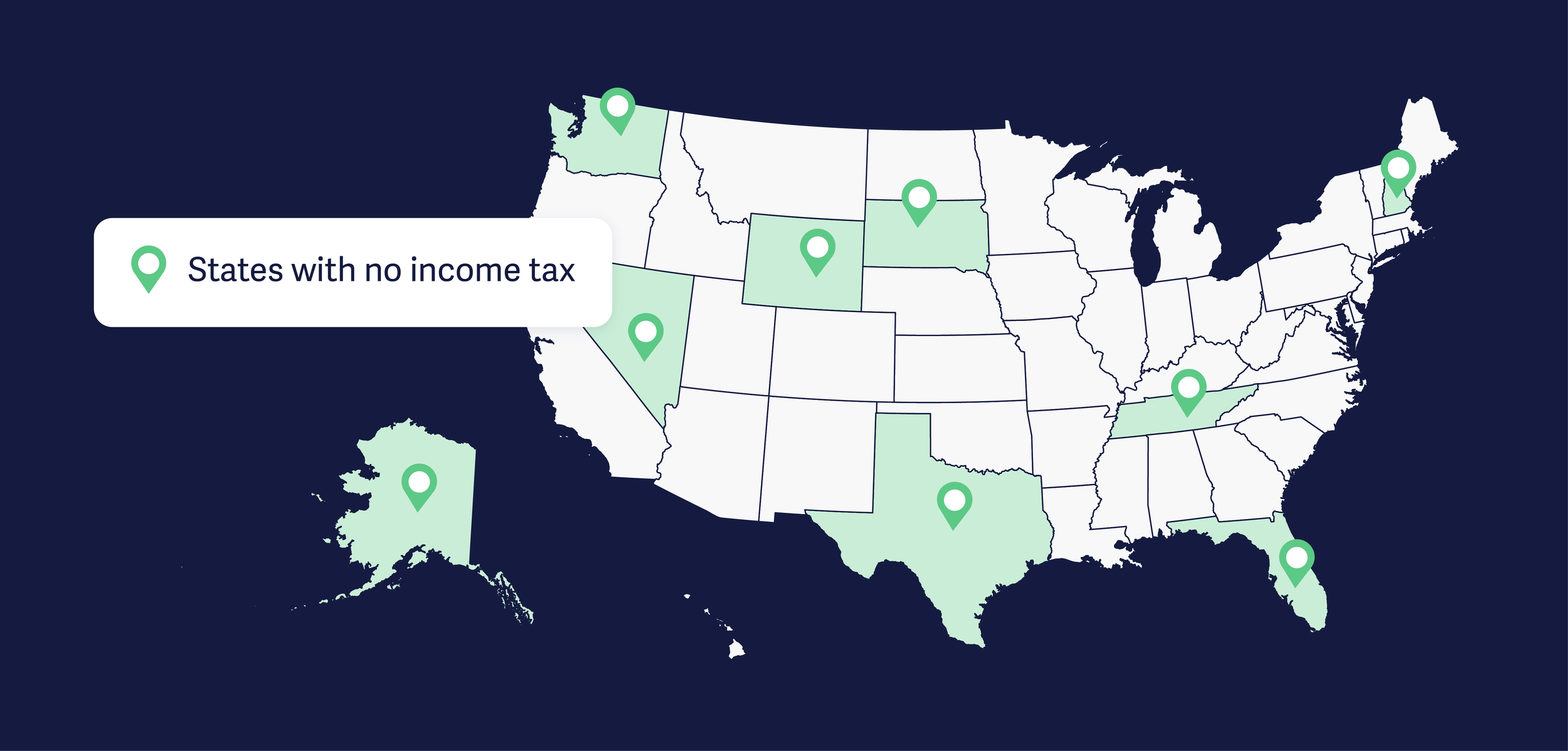 States with No Income Tax: A Complete Guide for Retirees